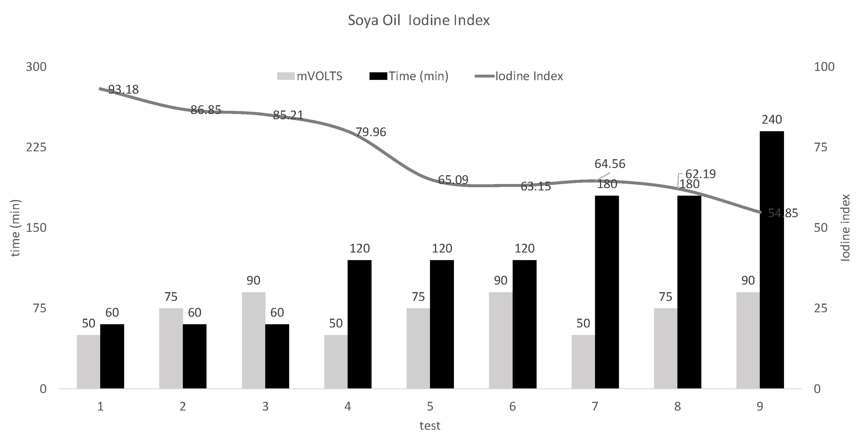 Processes 08 00832 g005 Processes 08 00832 g005