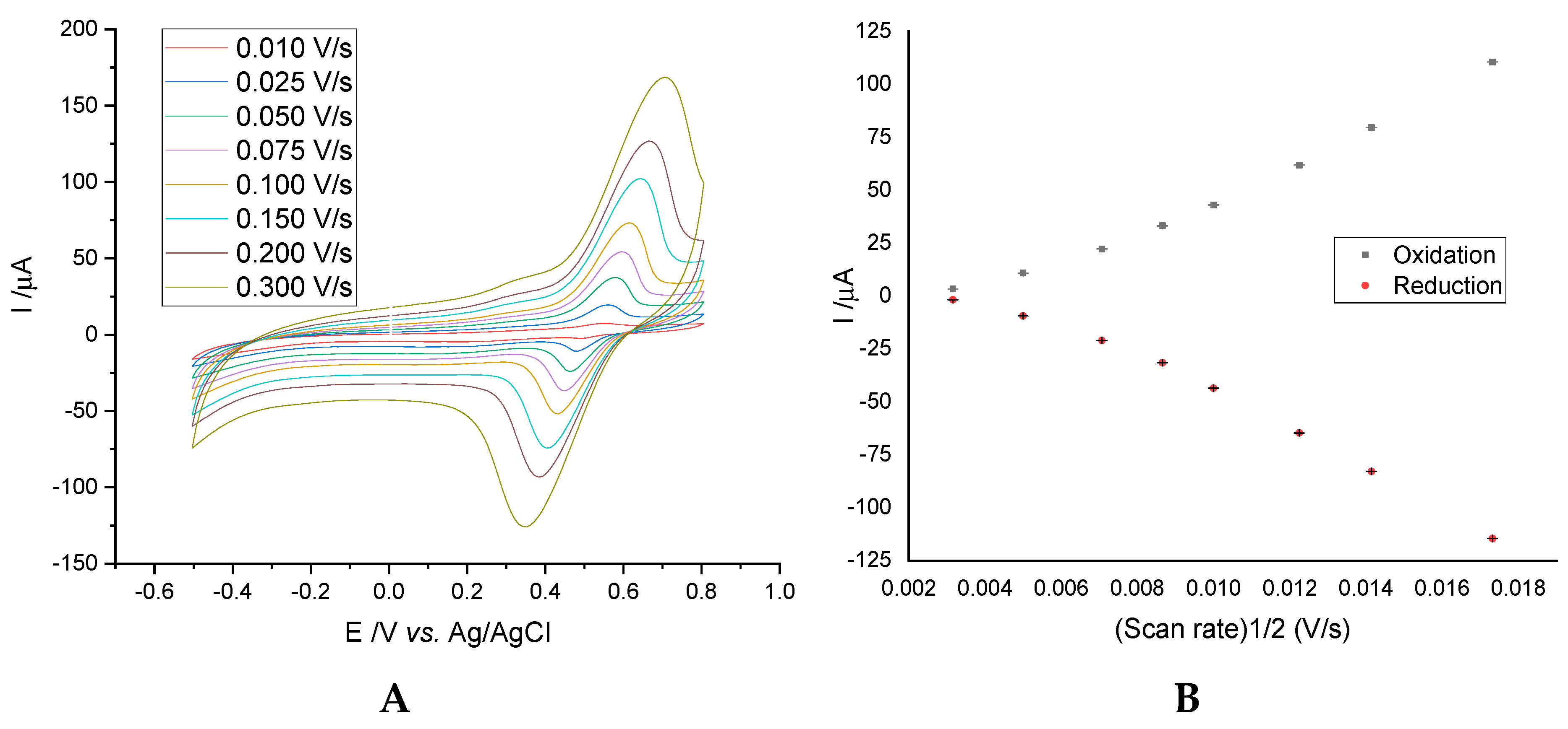 Processes 08 00833 g003