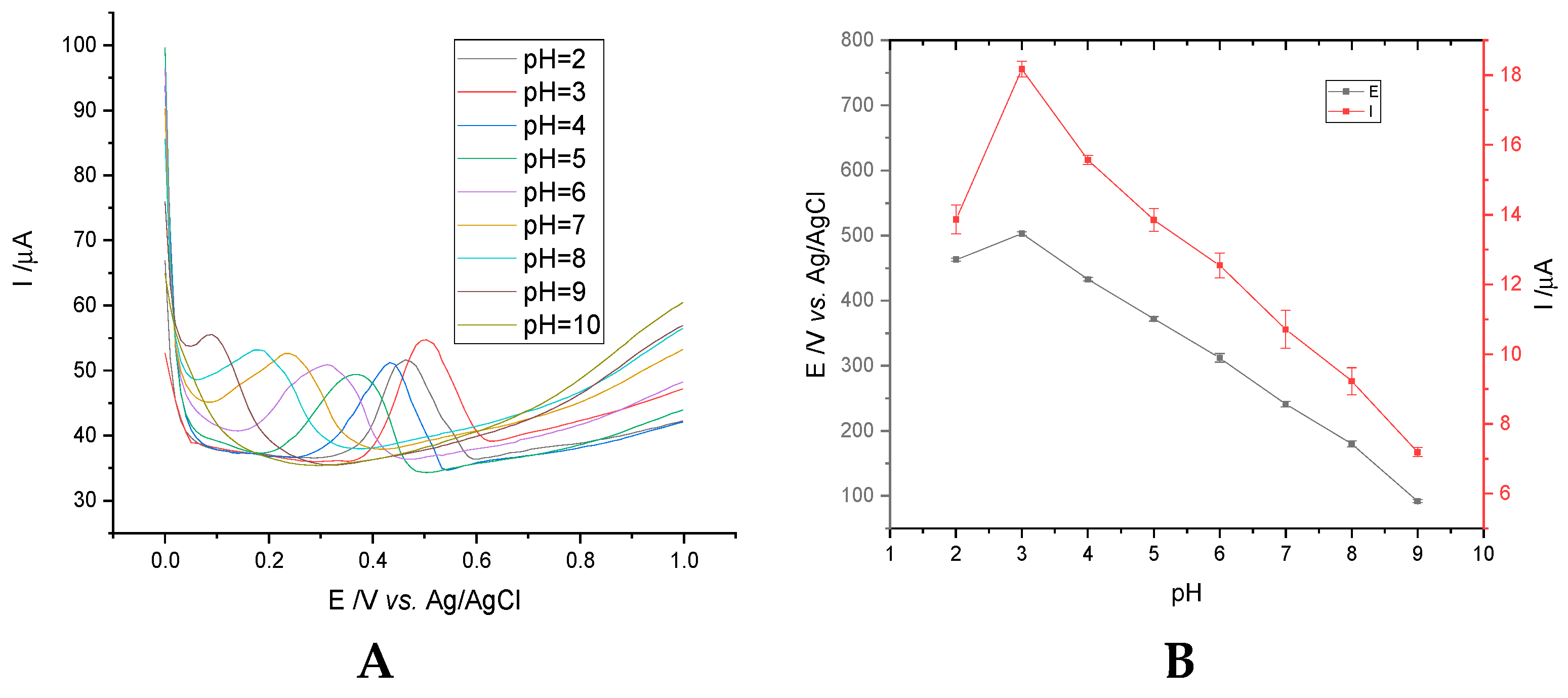 Processes 08 00833 g004