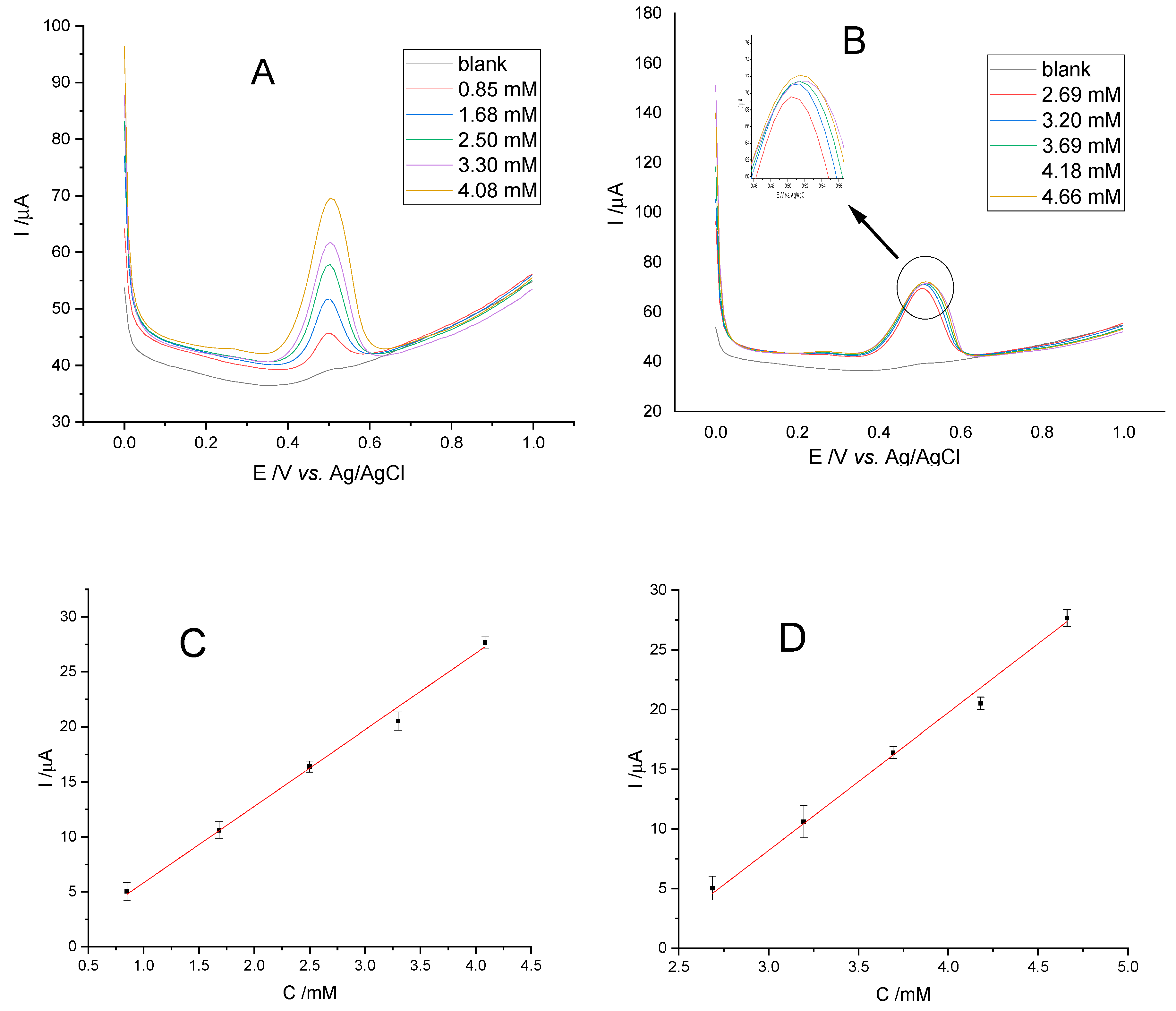 Processes 08 00833 g005