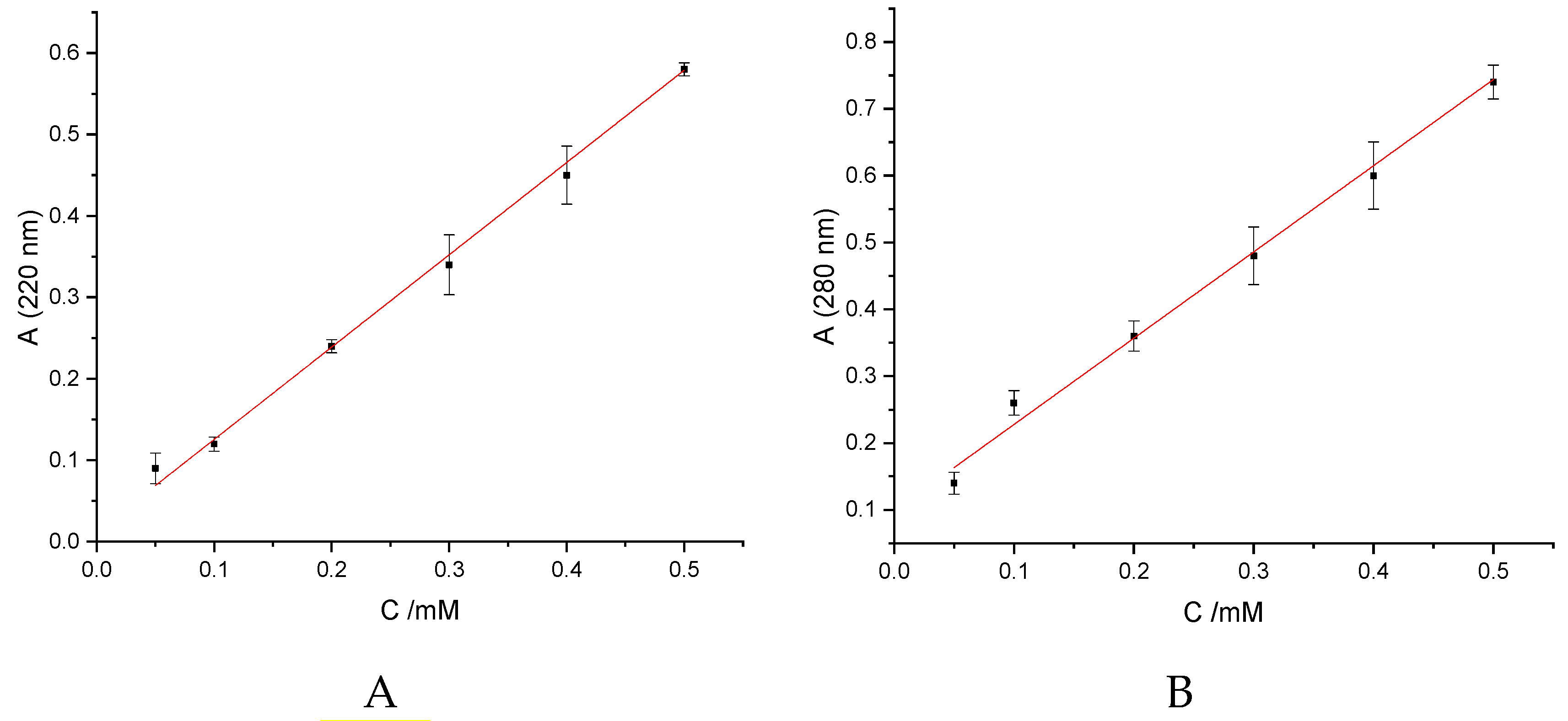 Processes 08 00833 g009