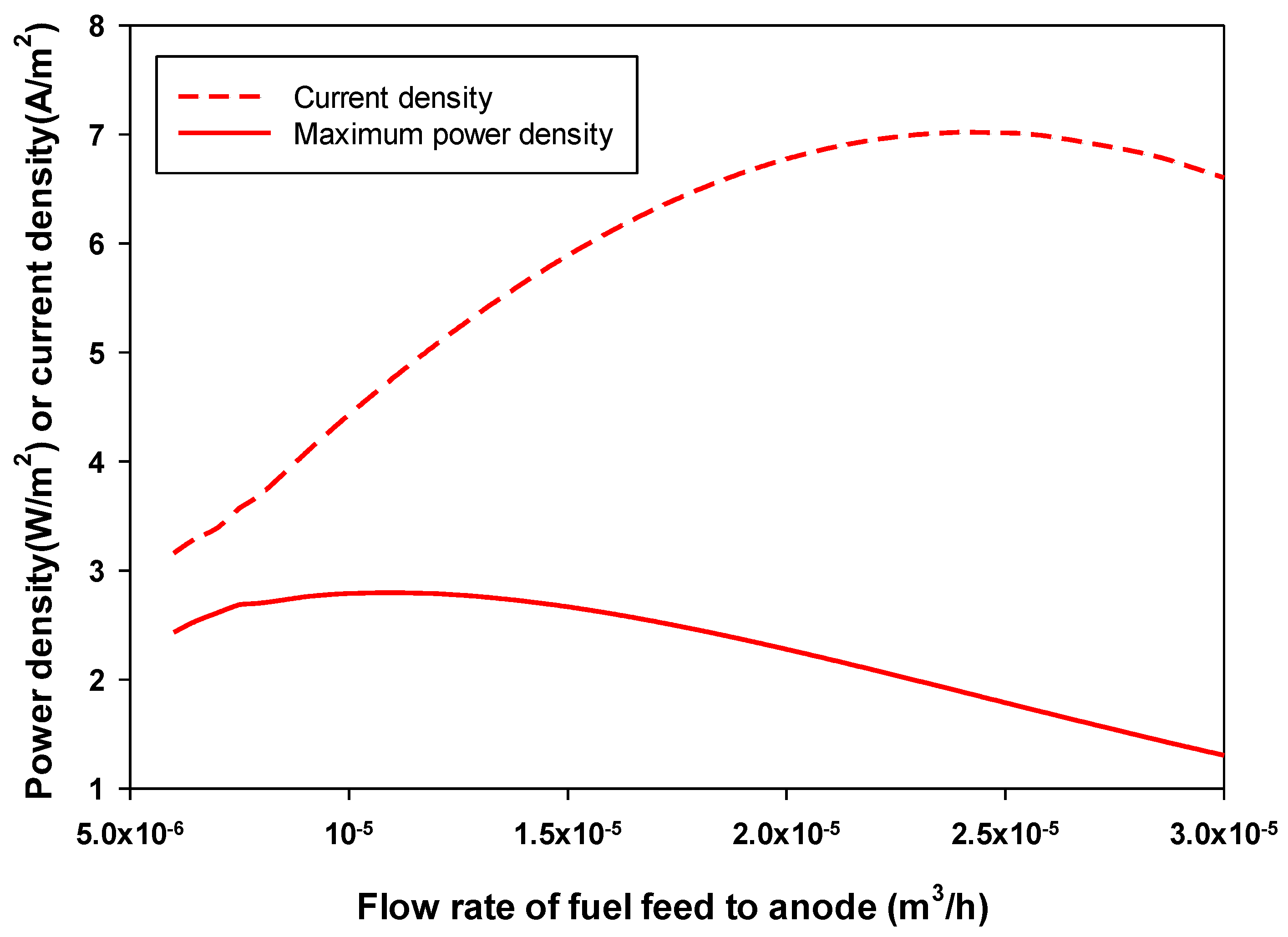 Processes 08 00839 g004 Processes 08 00839 g004