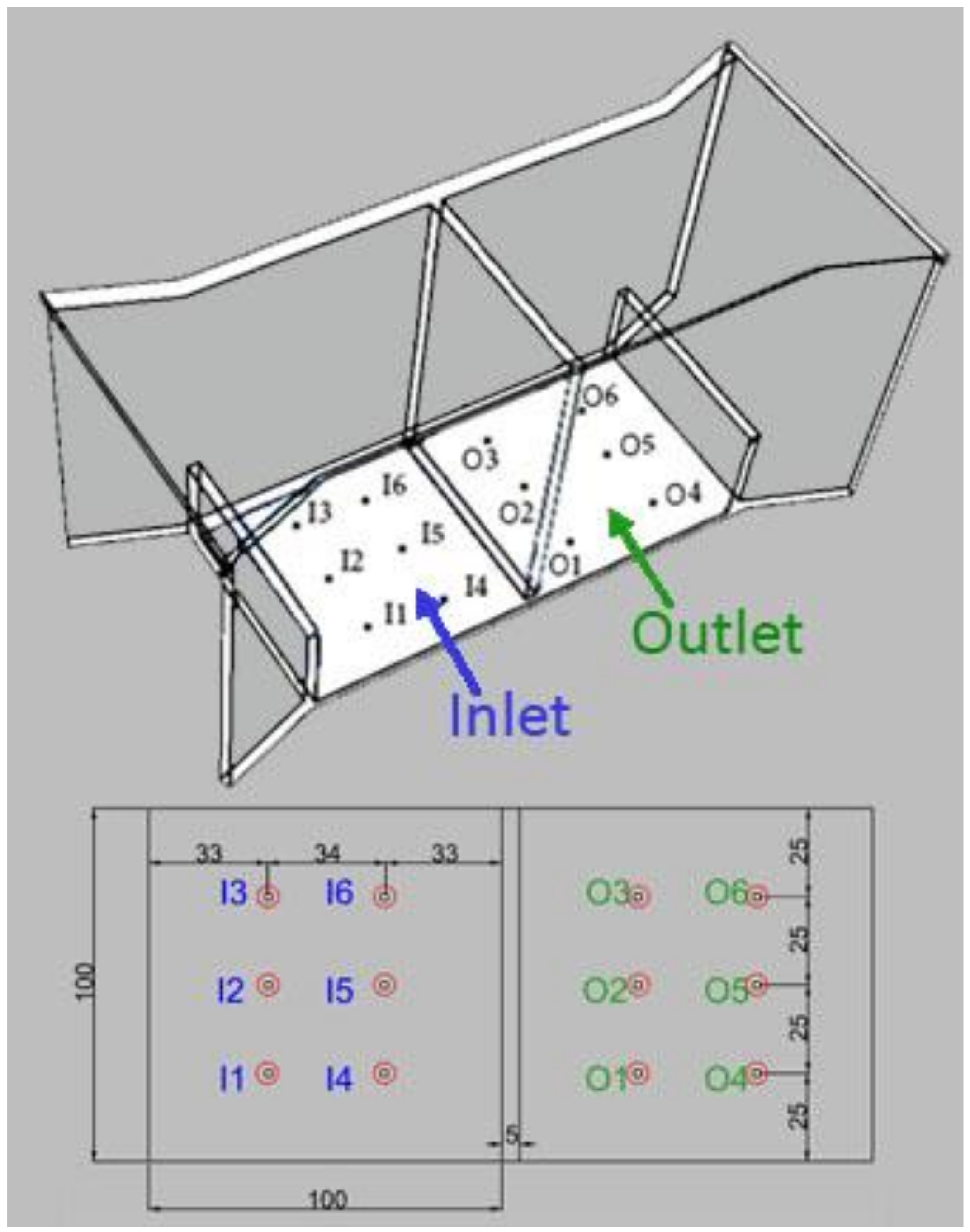 Processes 08 00840 g004 Processes 08 00840 g004