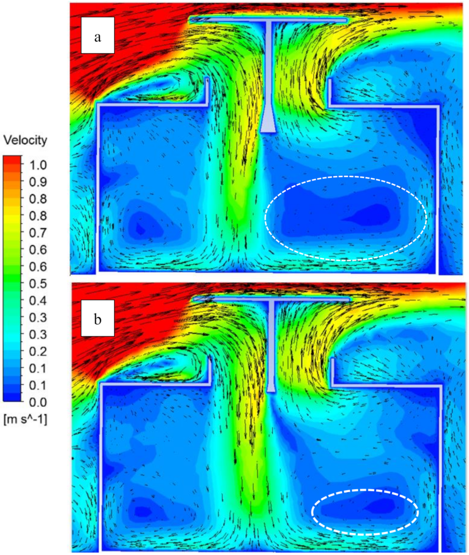 Processes 08 00840 g008 Processes 08 00840 g008