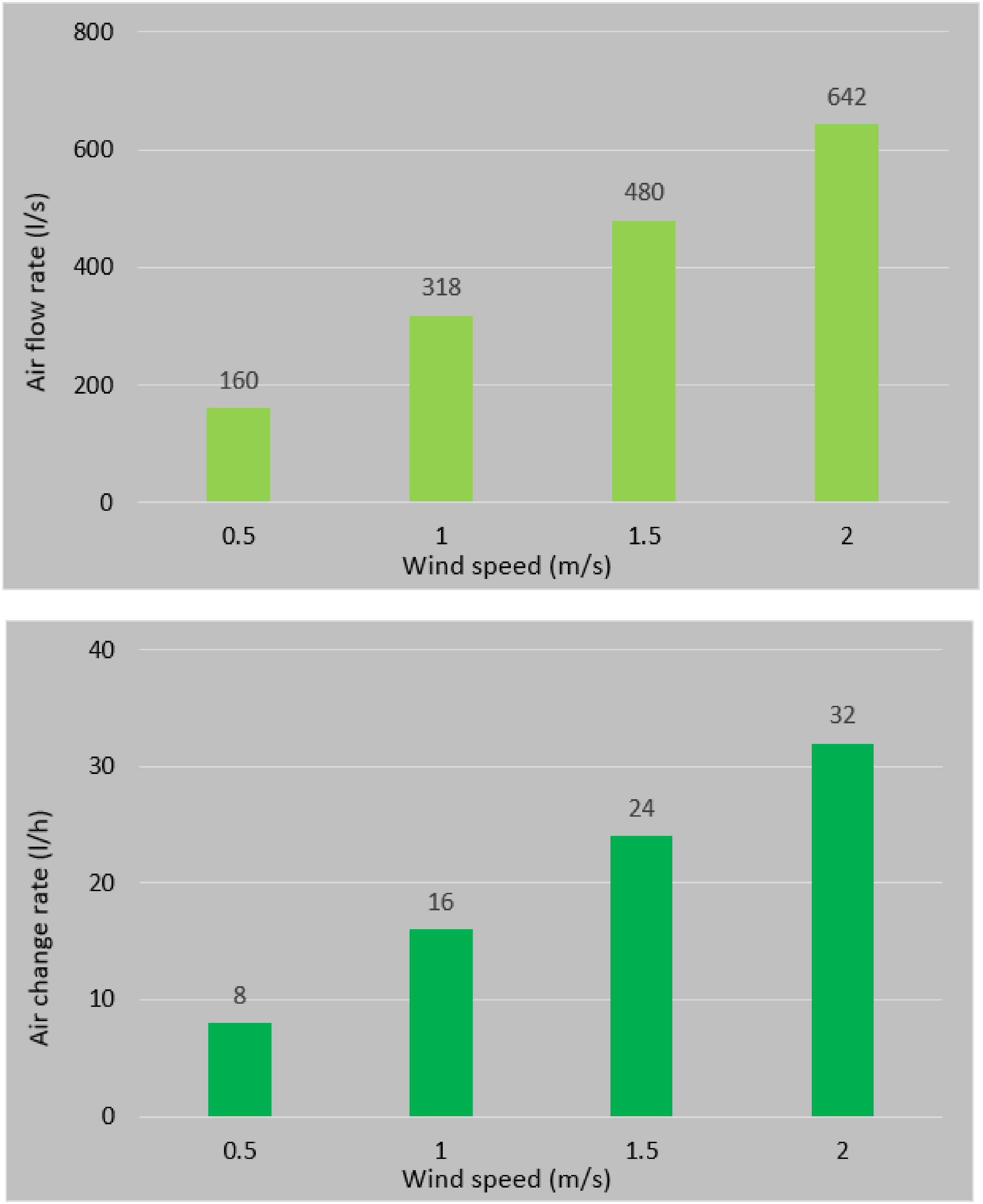 Processes 08 00840 g013 Processes 08 00840 g013
