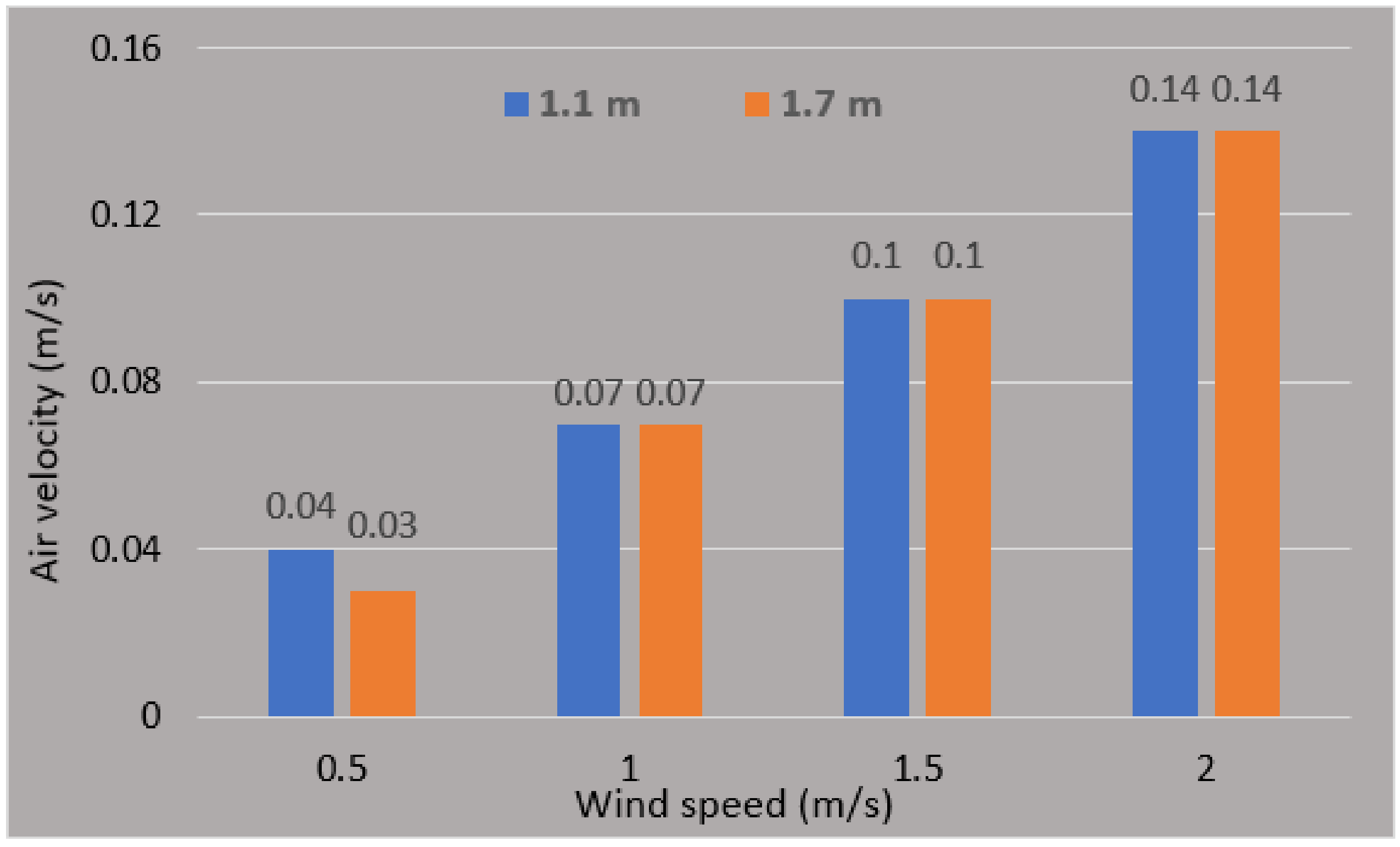 Processes 08 00840 g016 Processes 08 00840 g016