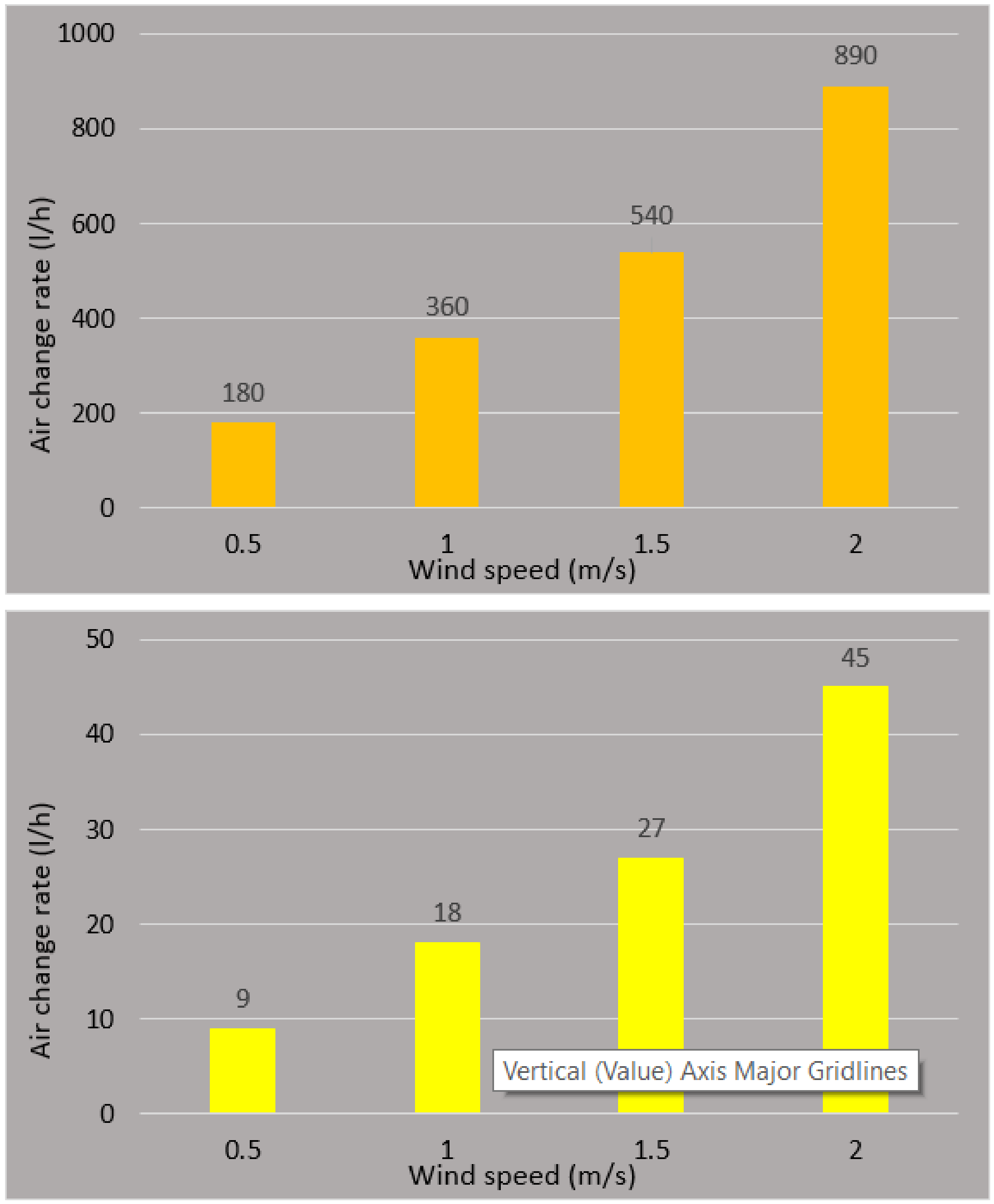 Processes 08 00840 g017 Processes 08 00840 g017