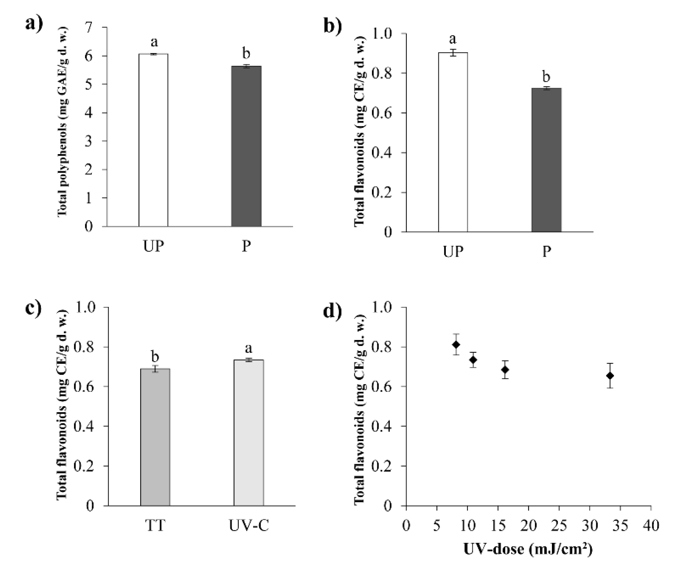 Processes 08 00841 g001