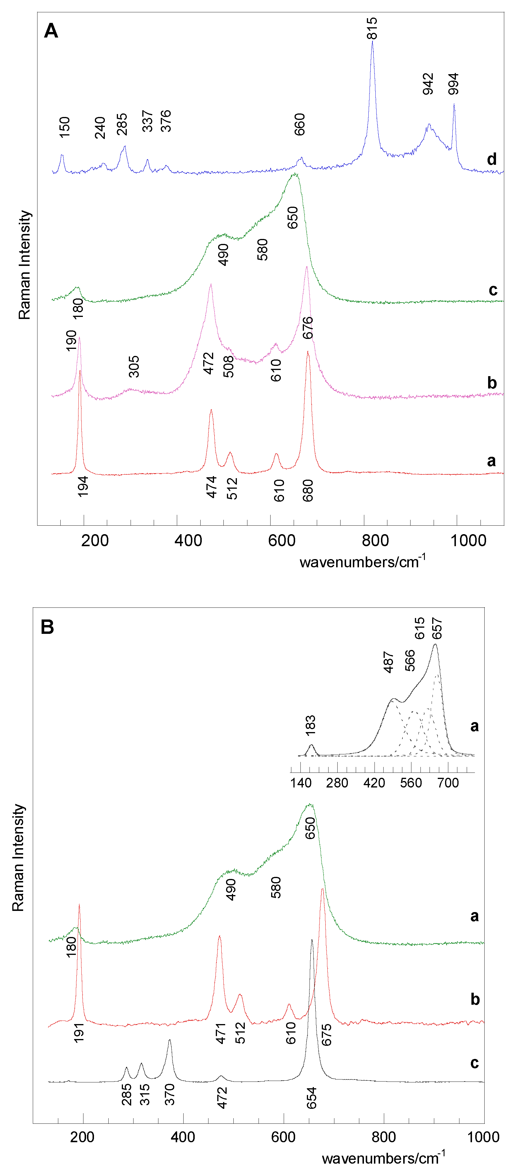 Processes 08 00843 g002 Processes 08 00843 g002