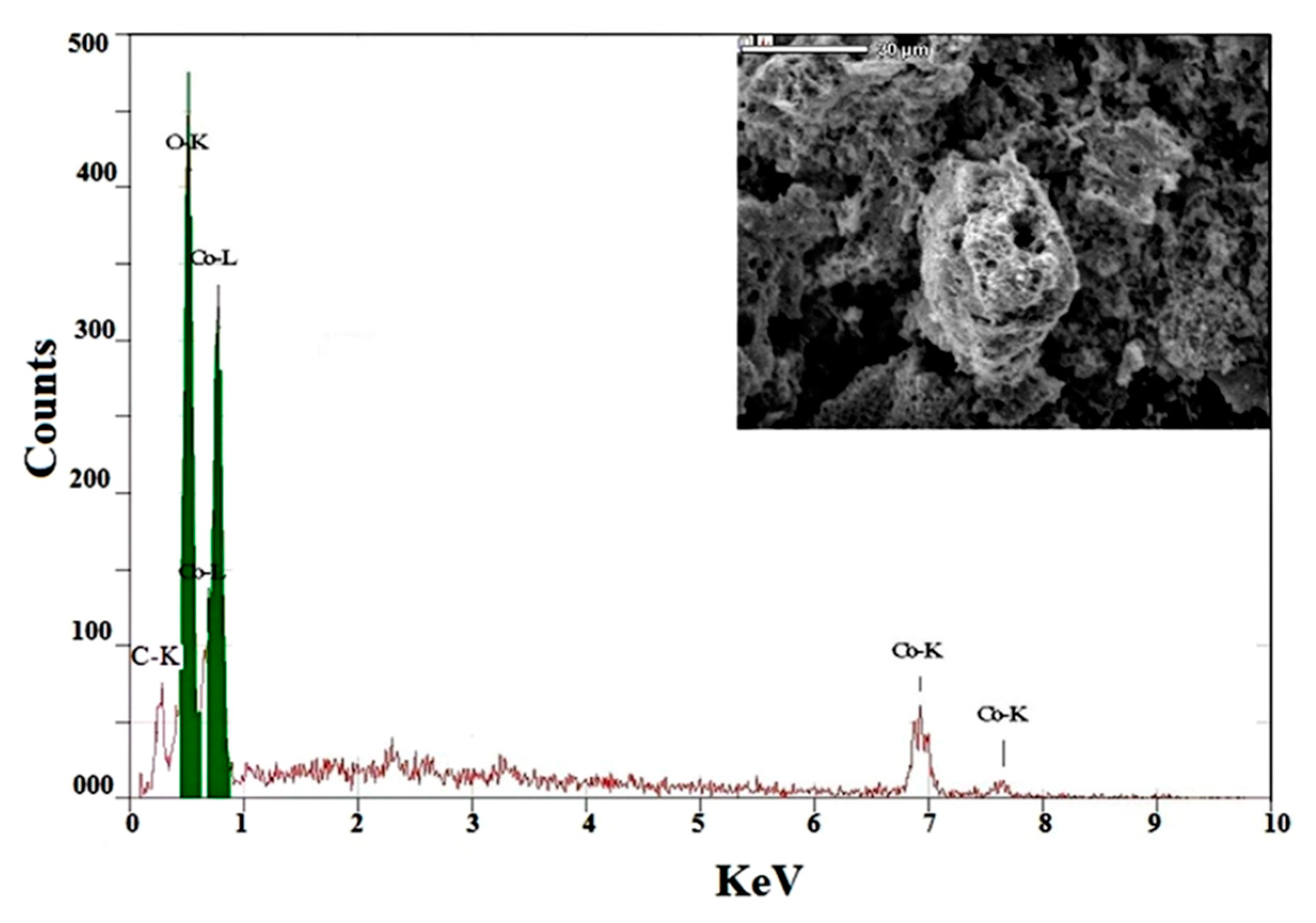 Processes 08 00844 g004