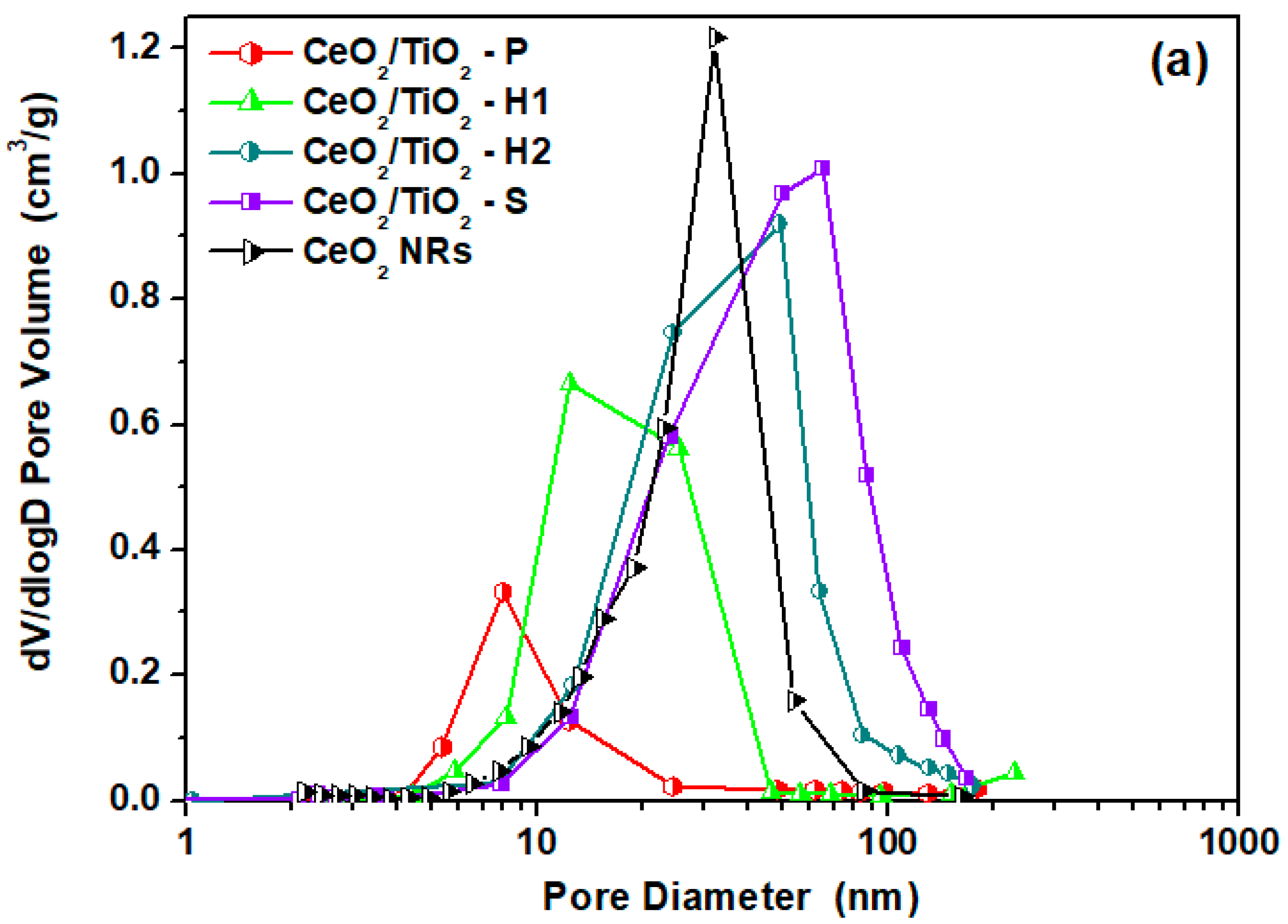 Processes 08 00847 g001a Processes 08 00847 g001a
