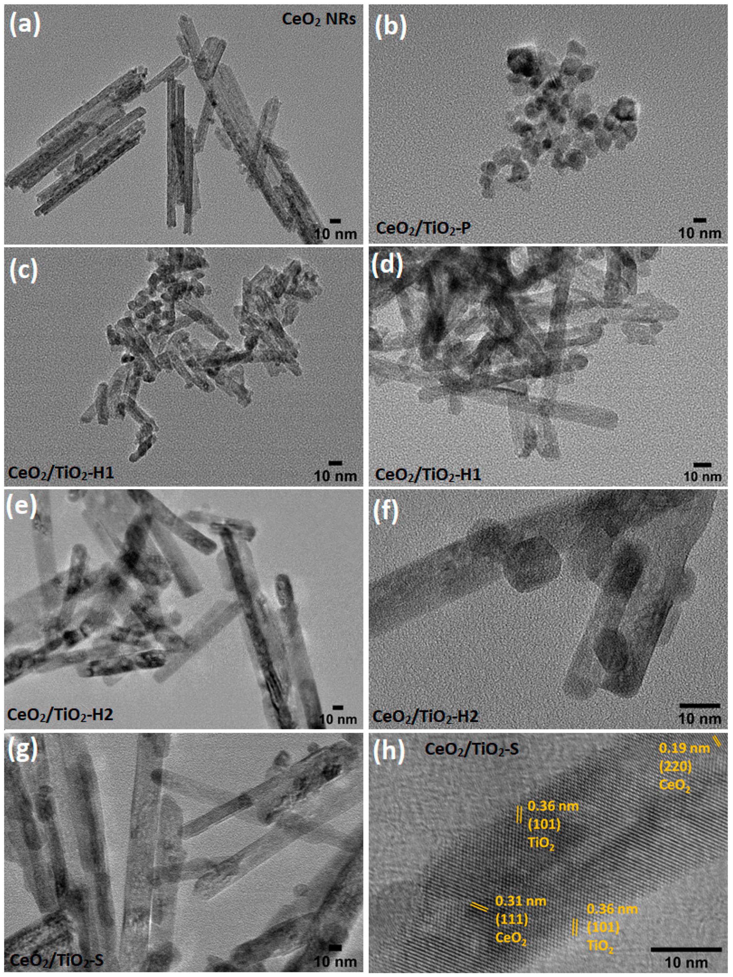 Processes 08 00847 g003 Processes 08 00847 g003