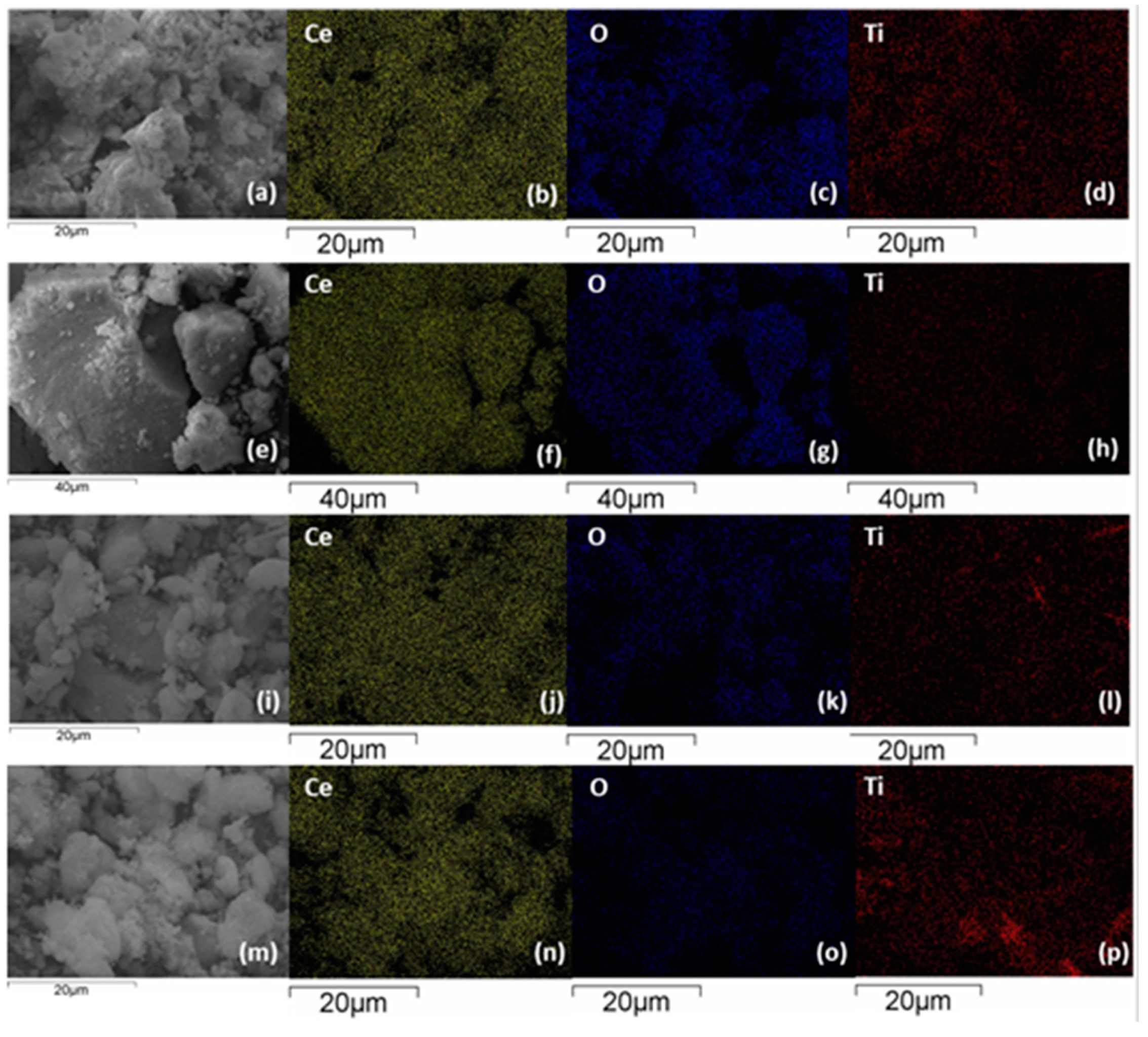 Processes 08 00847 g004 Processes 08 00847 g004