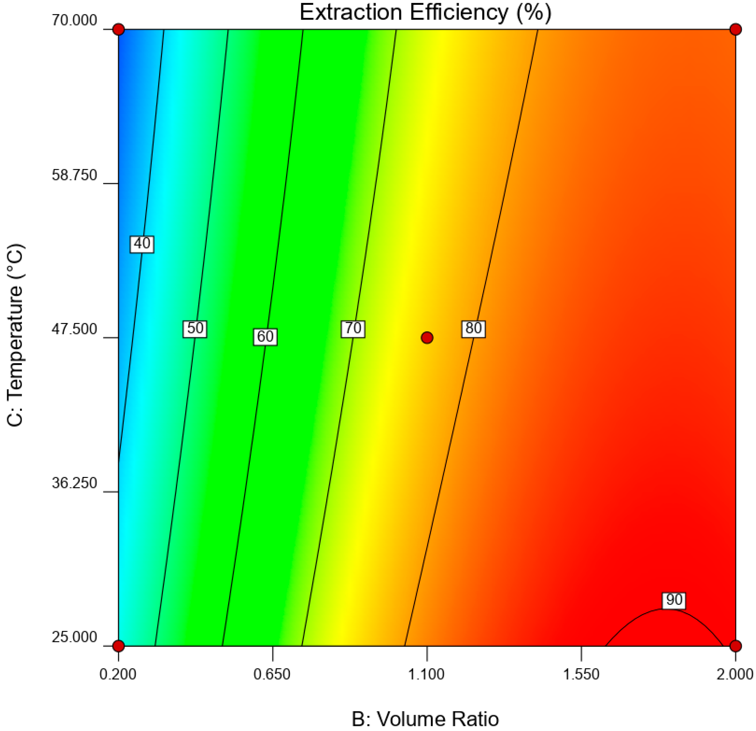 Processes 08 00848 g011