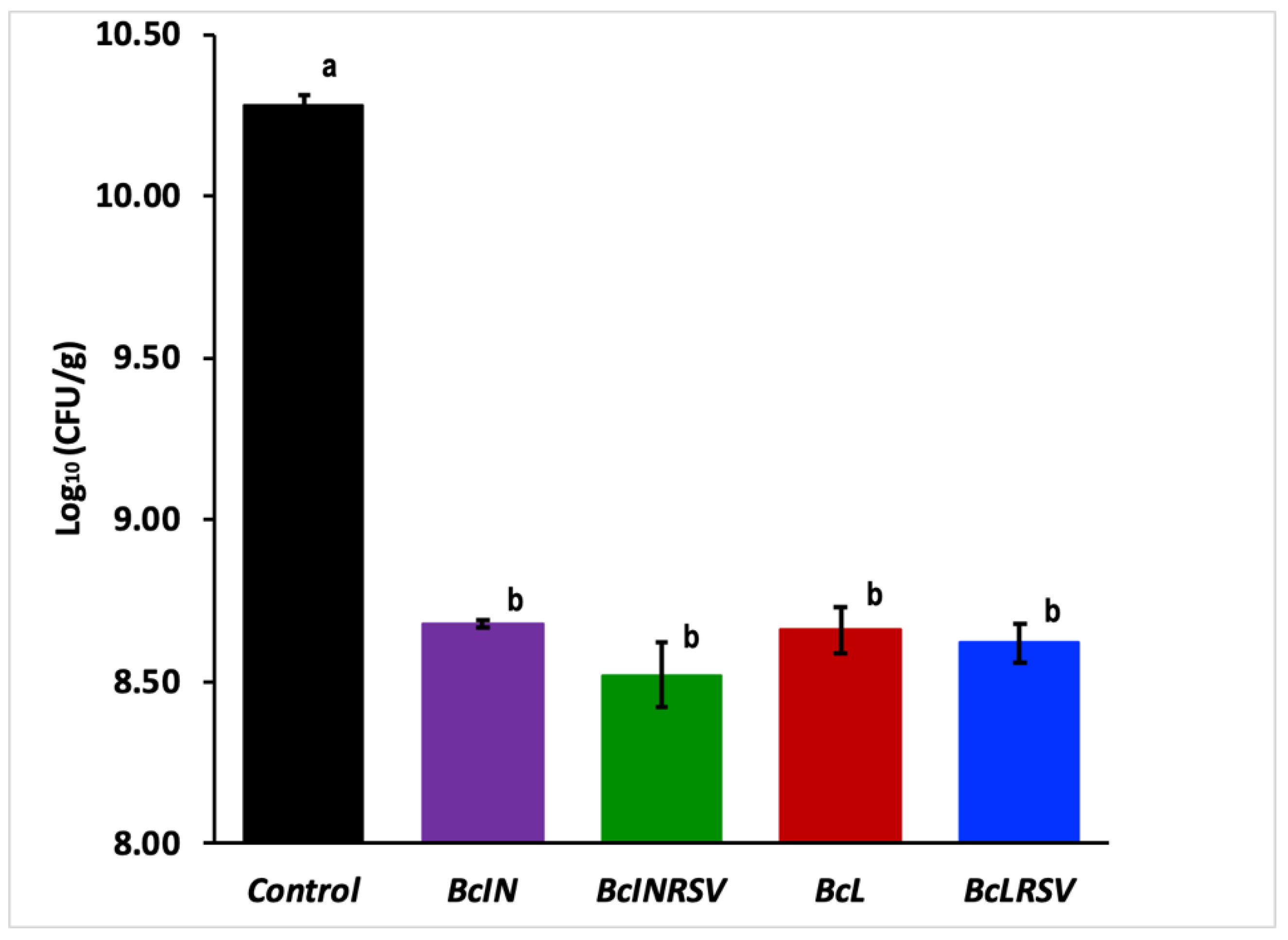 Processes 08 00849 g001 Processes 08 00849 g001