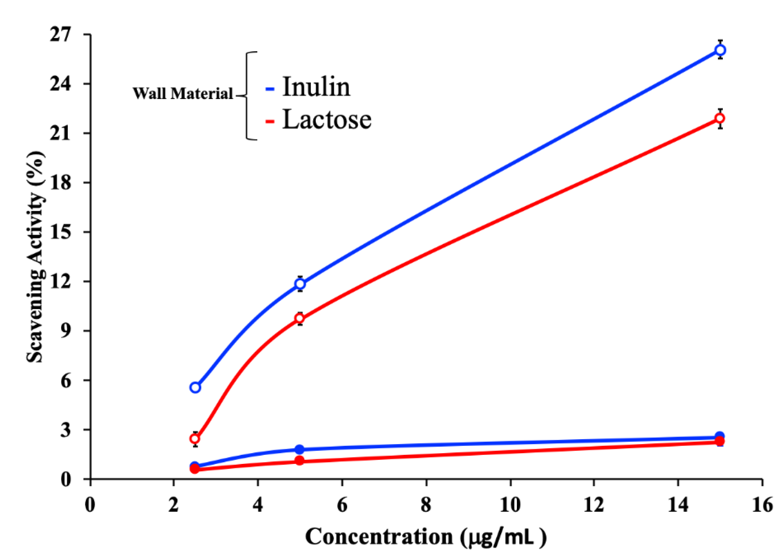 Processes 08 00849 g002 Processes 08 00849 g002