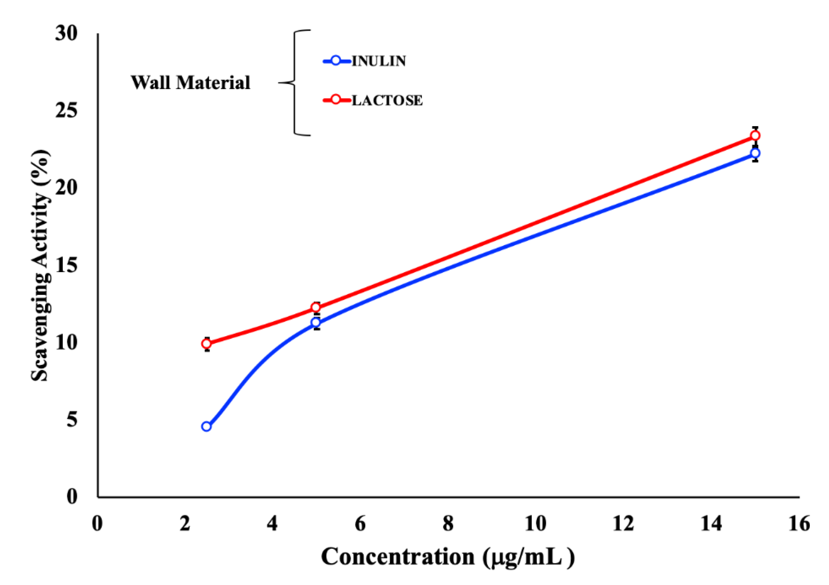 Processes 08 00849 g003 Processes 08 00849 g003