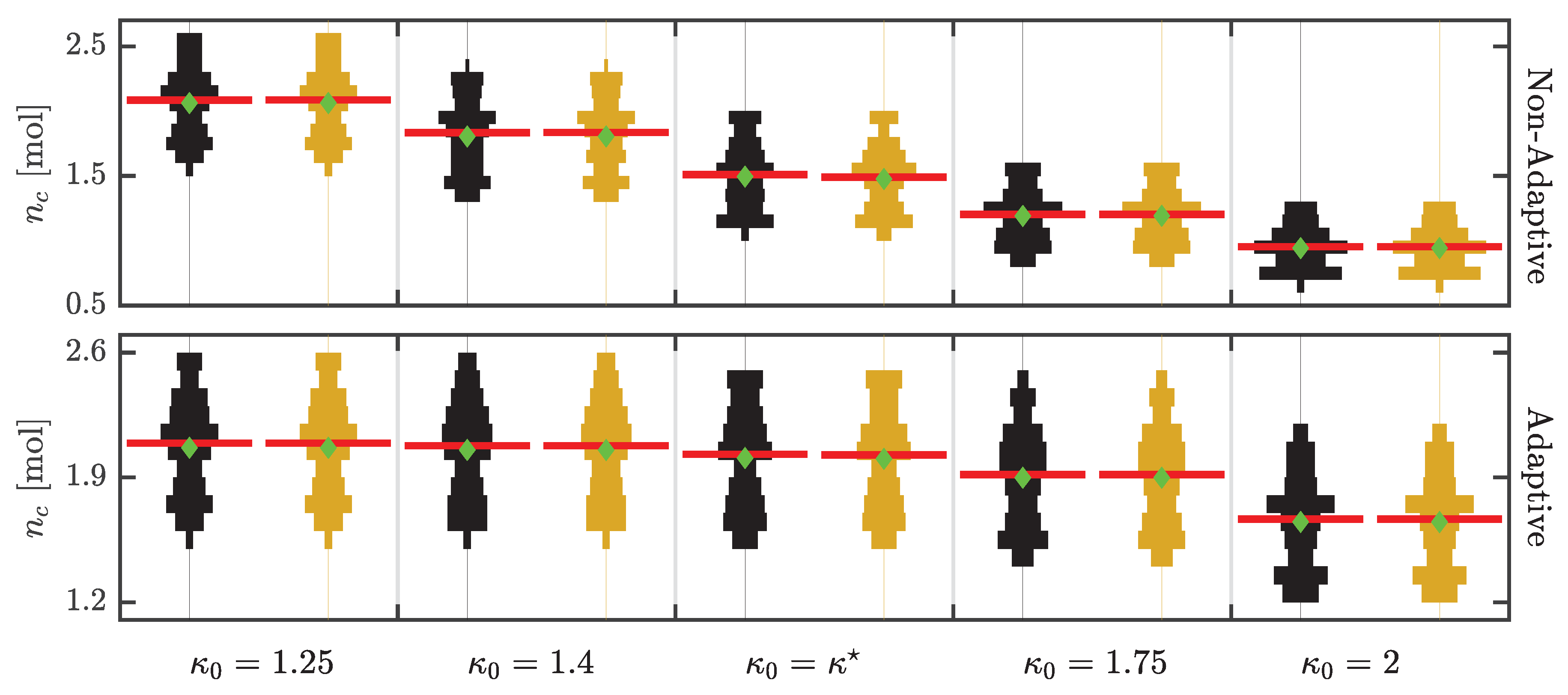 Processes 08 00851 g011 Processes 08 00851 g011