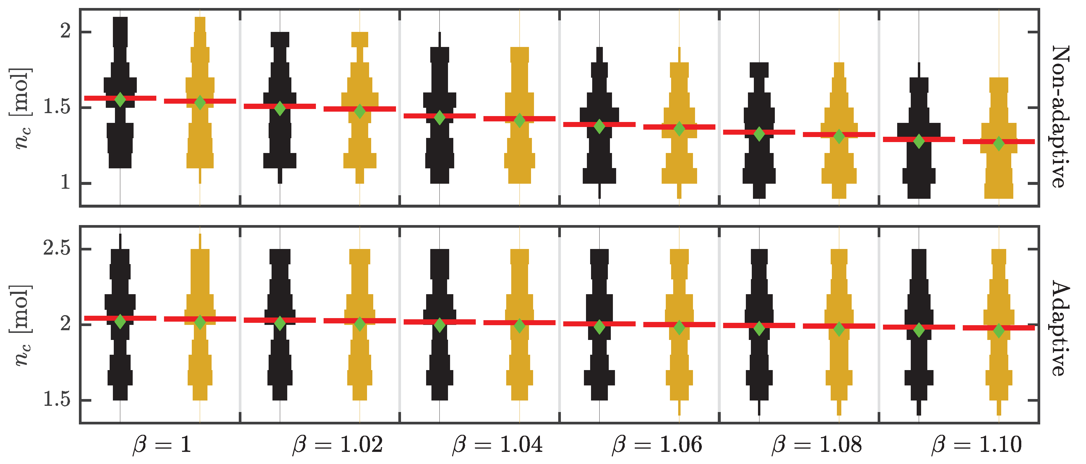 Processes 08 00851 g012 Processes 08 00851 g012