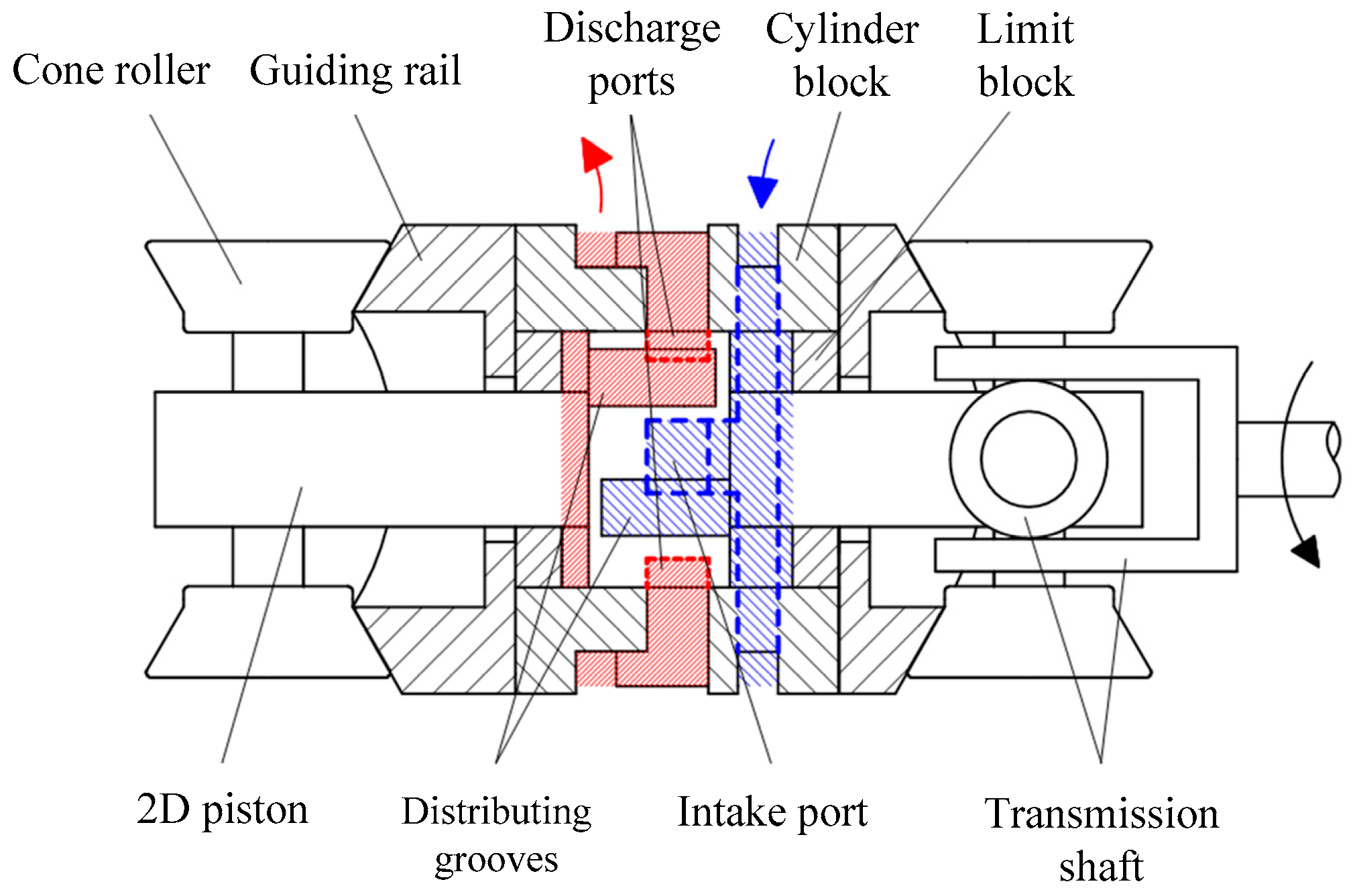 Processes 08 00853 g001