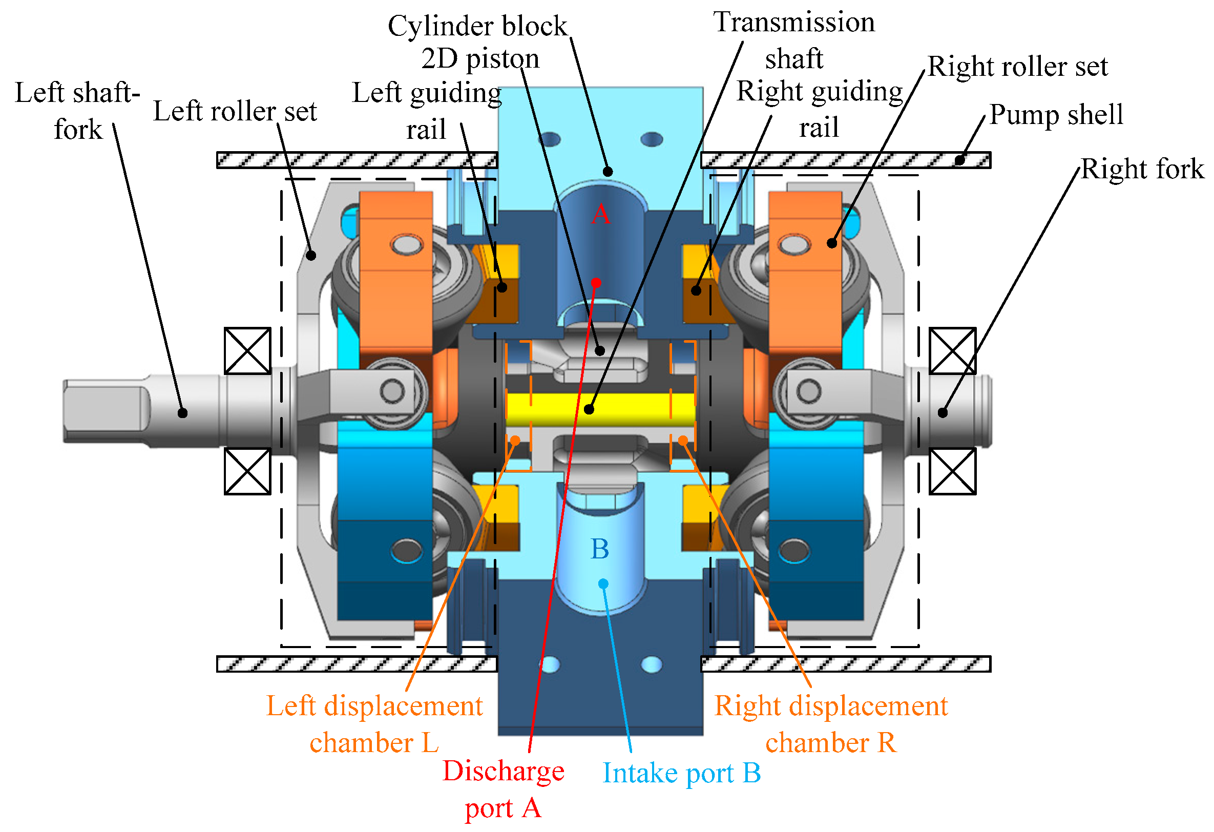 Processes 08 00853 g002