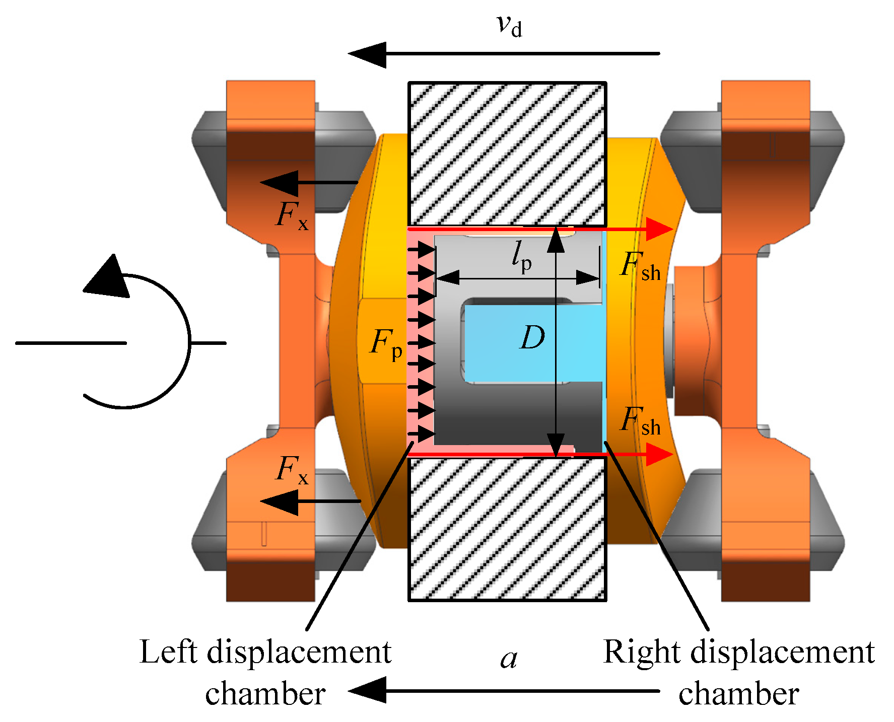 Processes 08 00853 g005