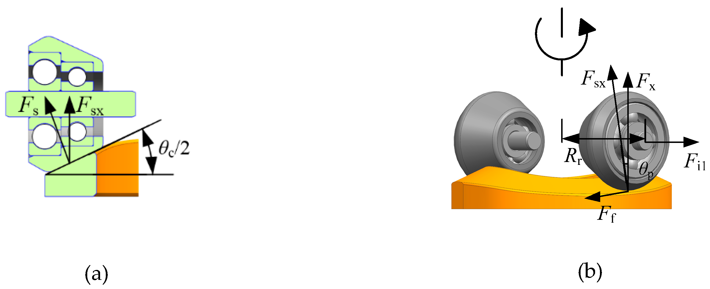 Processes 08 00853 g006