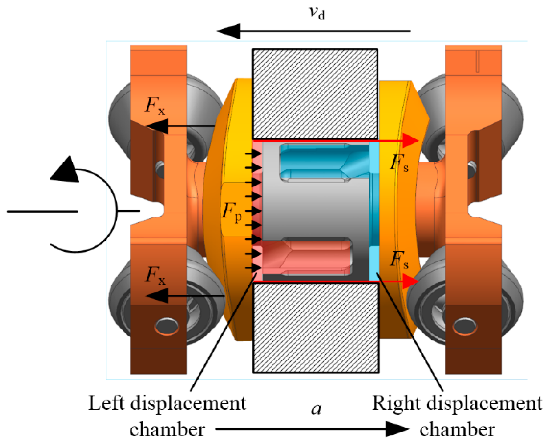 Processes 08 00853 g007