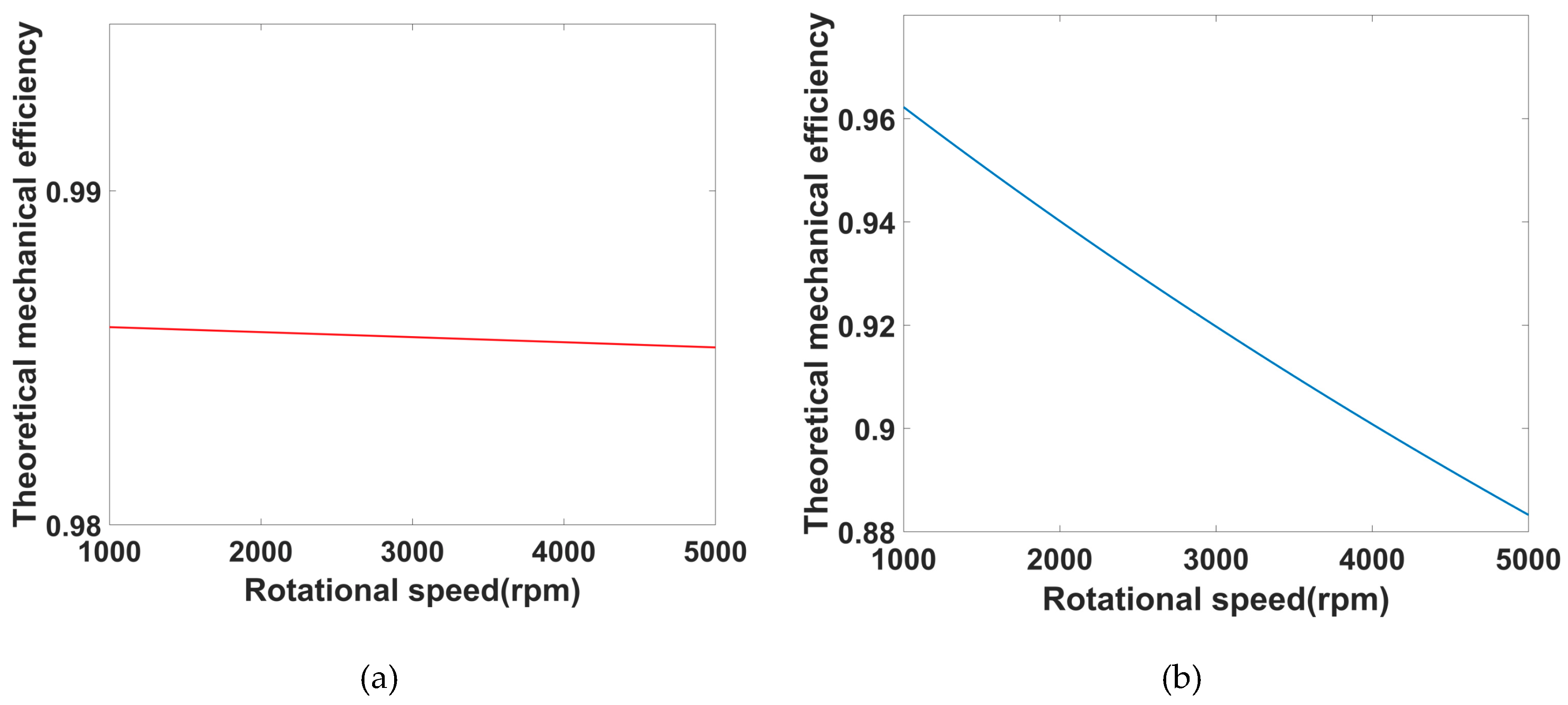 Processes 08 00853 g013