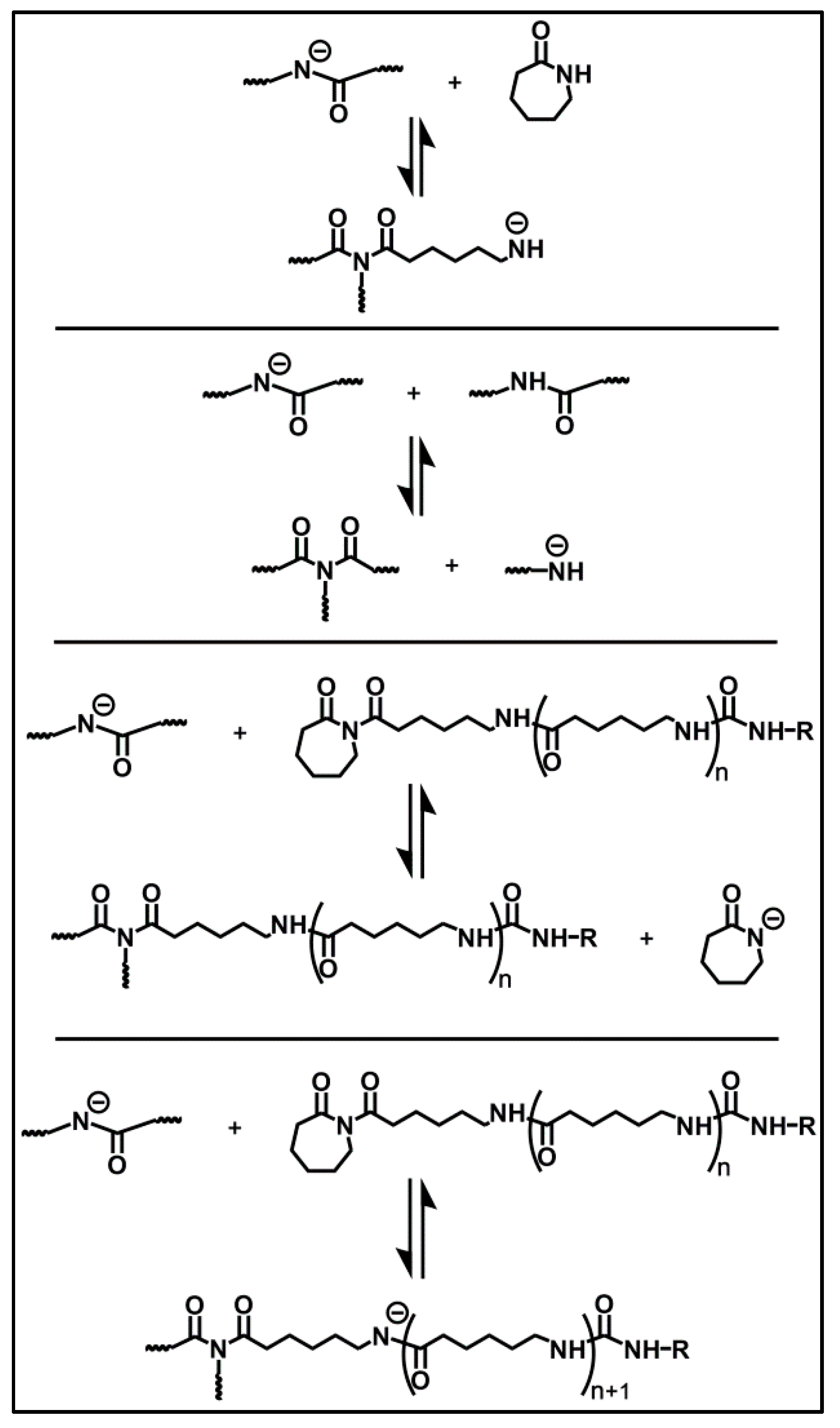 Processes 08 00856 sch003