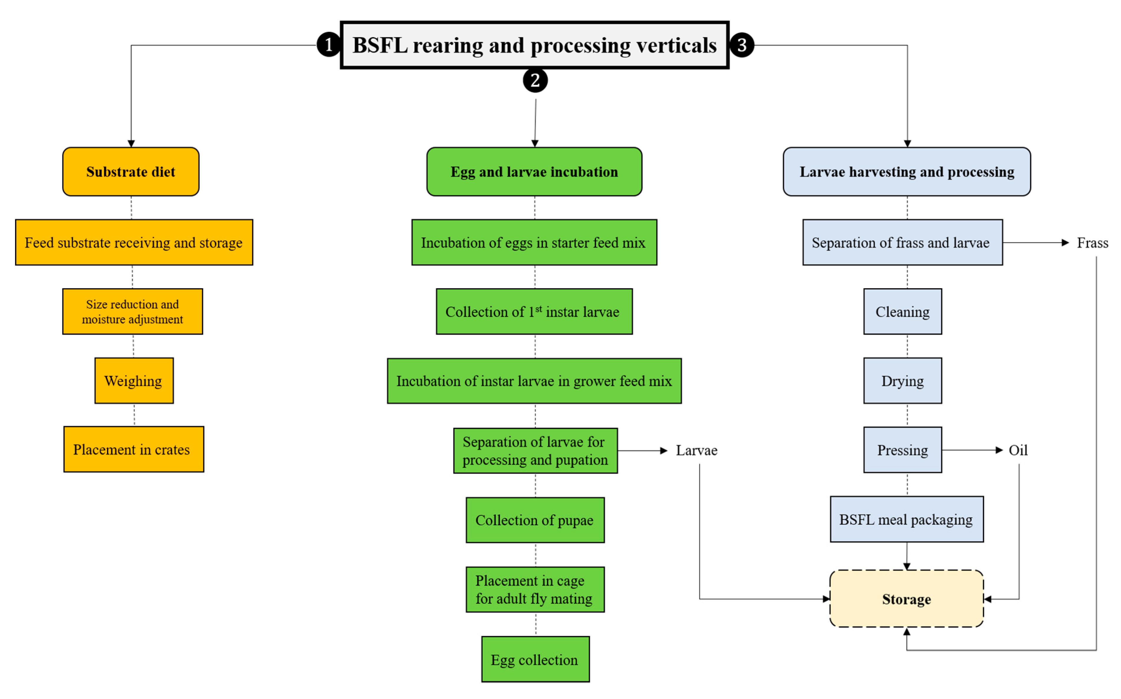 Processes 08 00857 g010 Processes 08 00857 g010