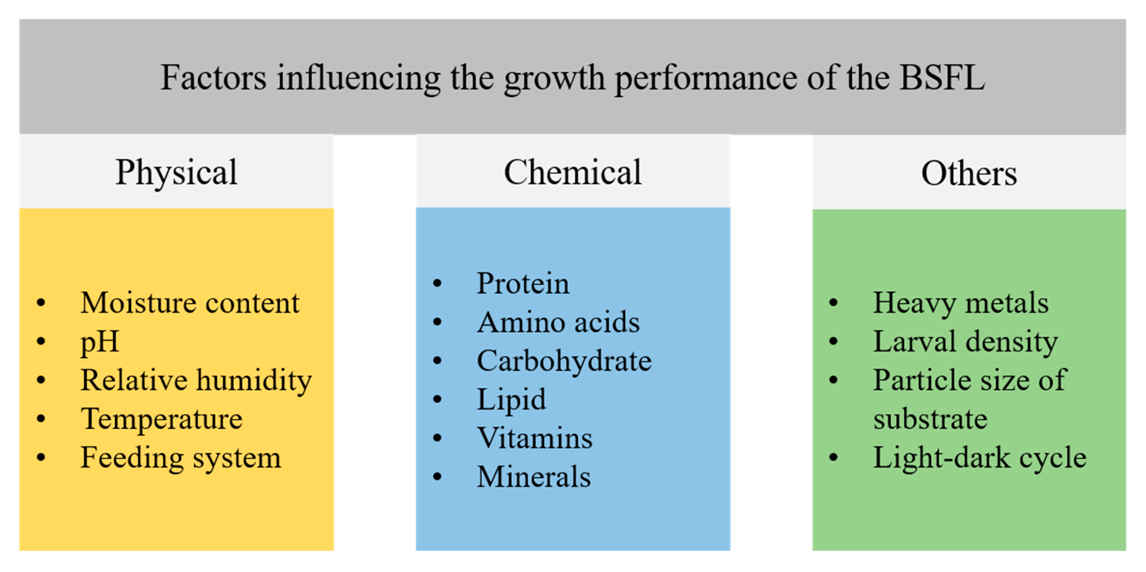 Processes 08 00857 g011 Processes 08 00857 g011