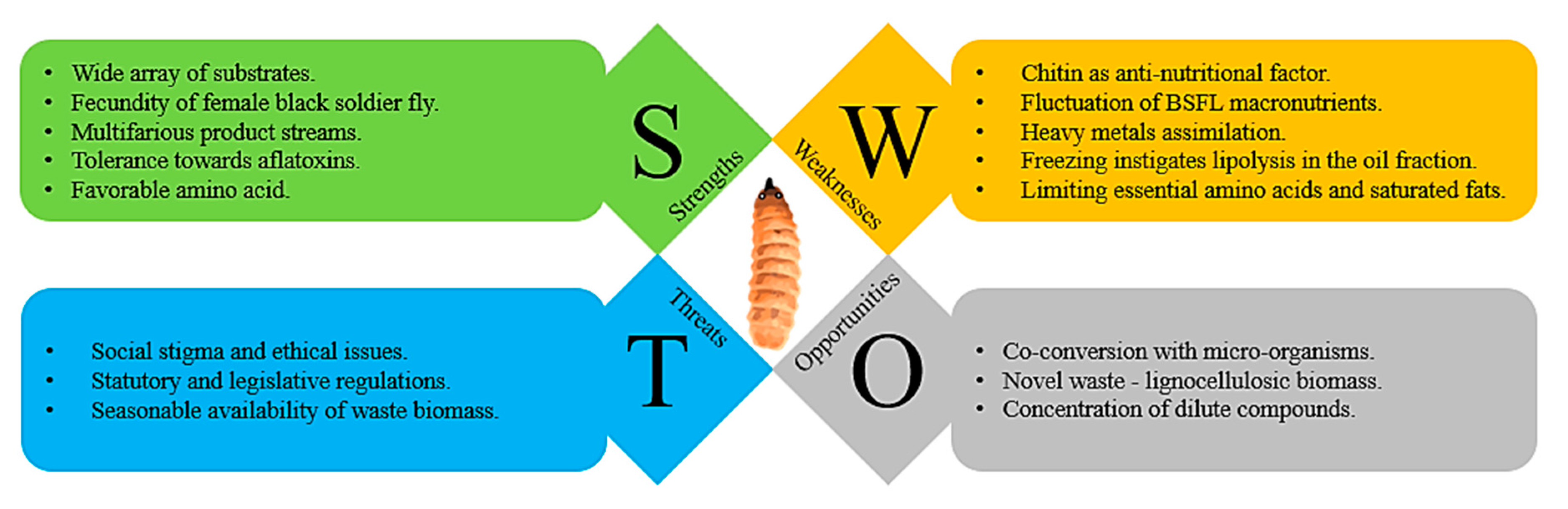 Processes 08 00857 g013 Processes 08 00857 g013