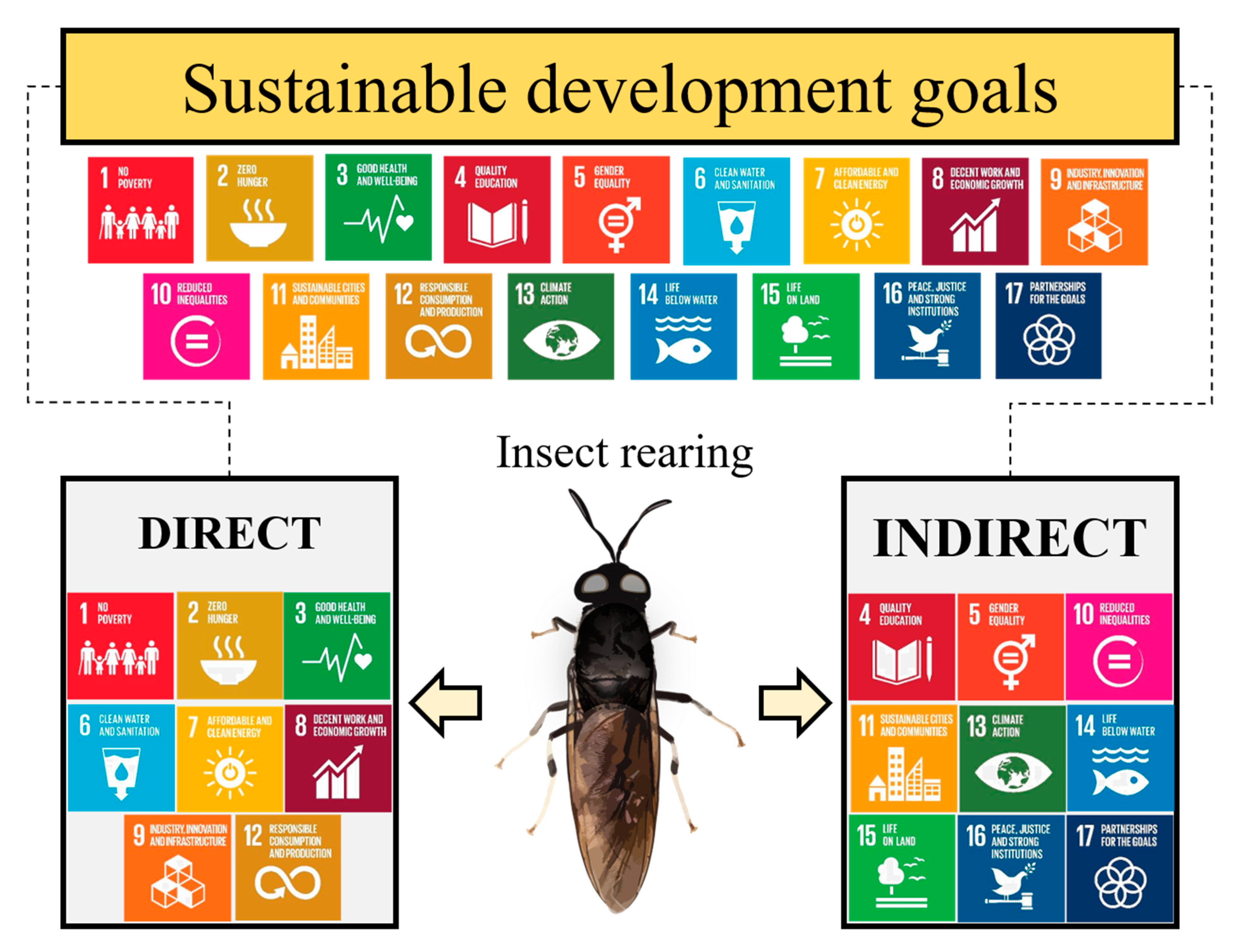 Processes 08 00857 g014 Processes 08 00857 g014