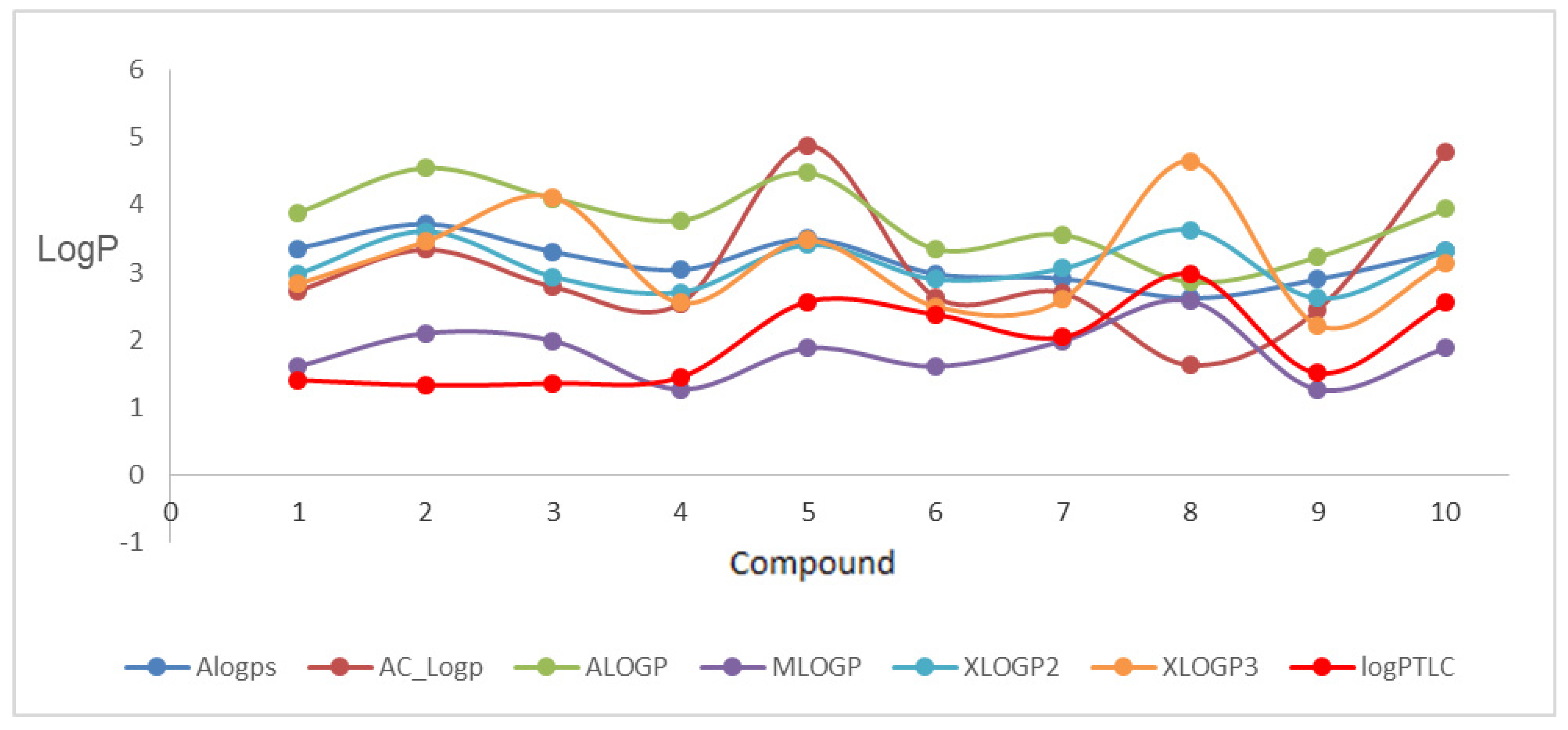 Processes 08 00858 g003 Processes 08 00858 g003