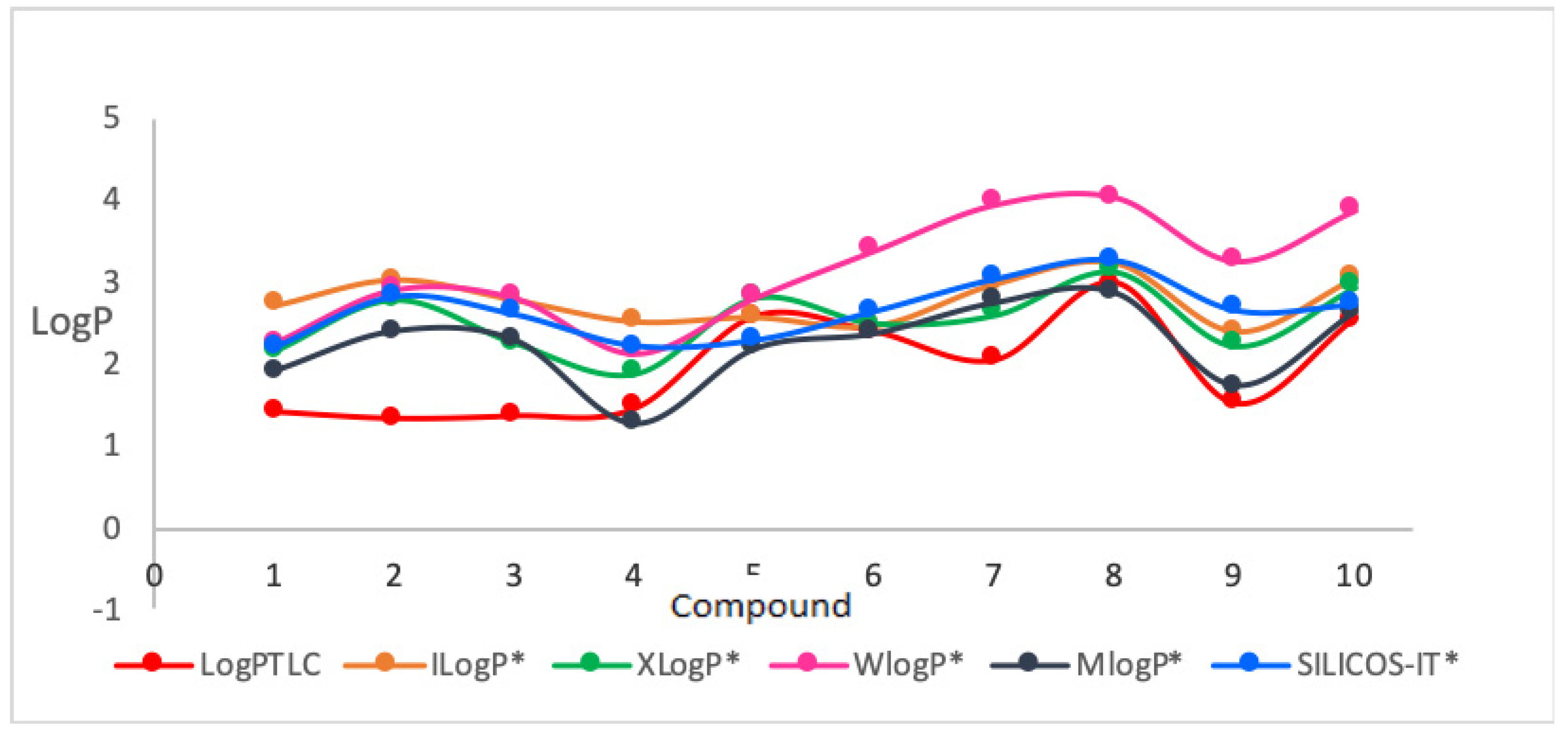 Processes 08 00858 g004 Processes 08 00858 g004