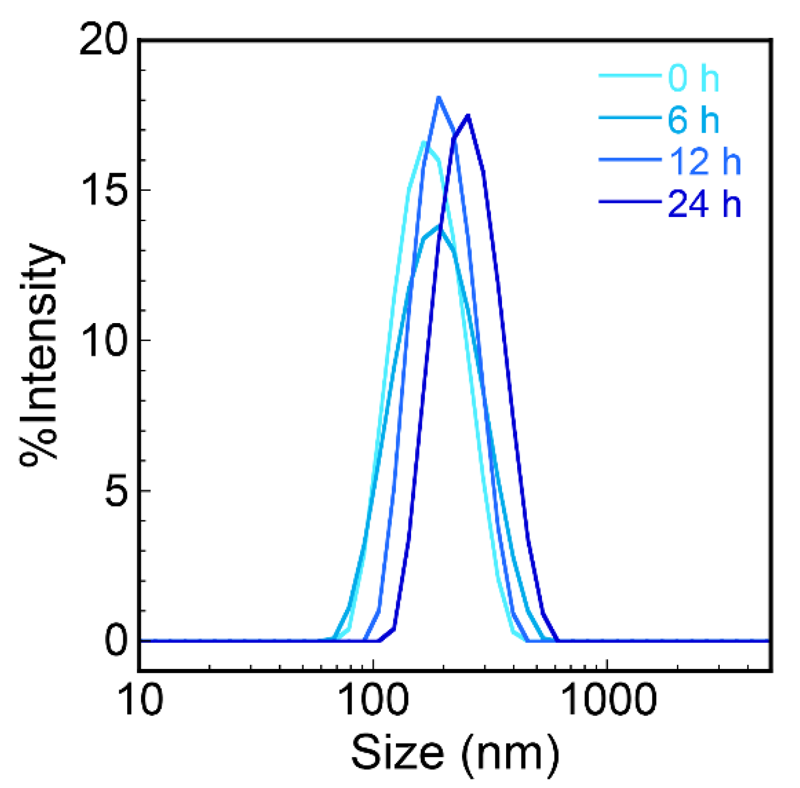Processes 08 00859 g004 Processes 08 00859 g004