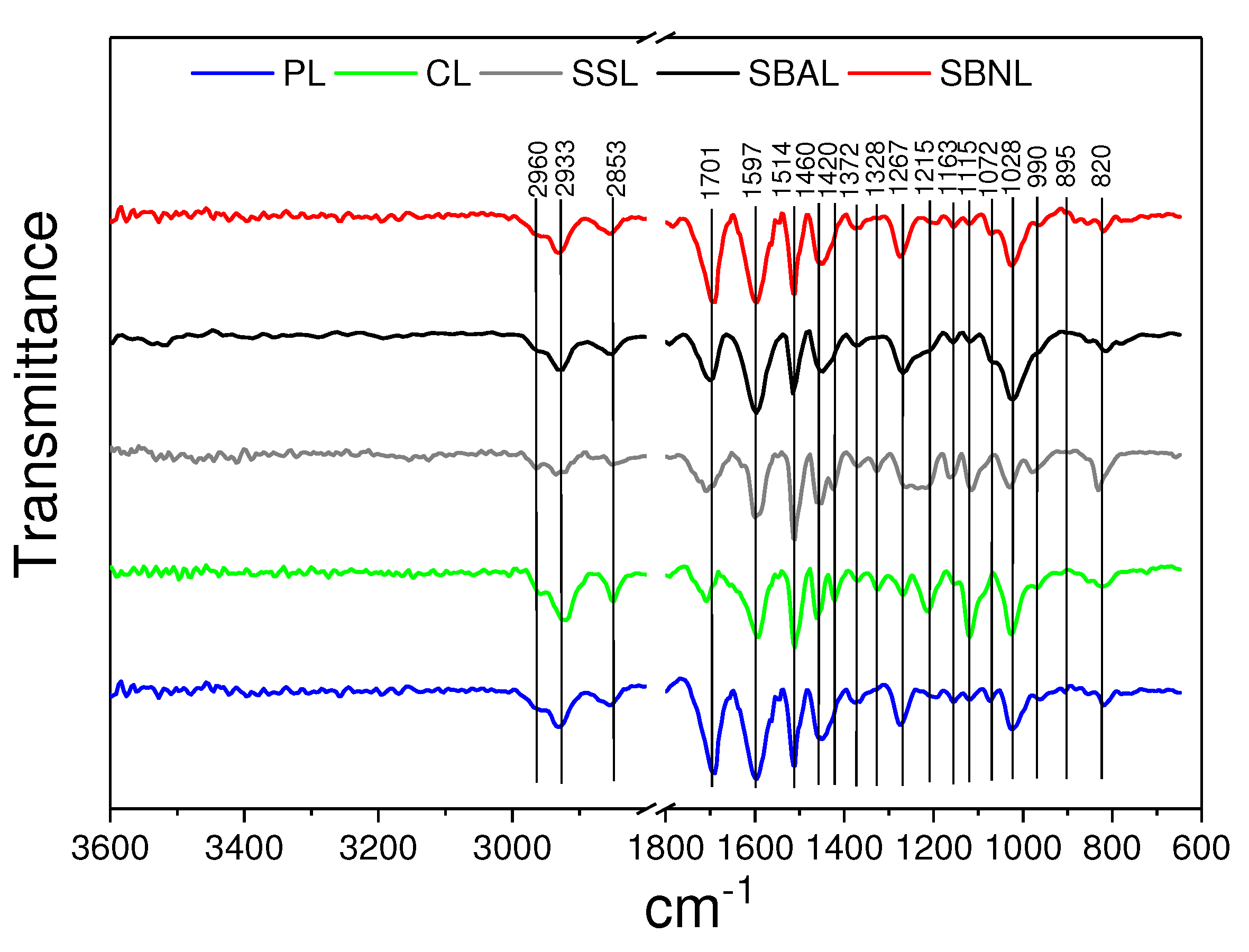 Processes 08 00860 g001 Processes 08 00860 g001
