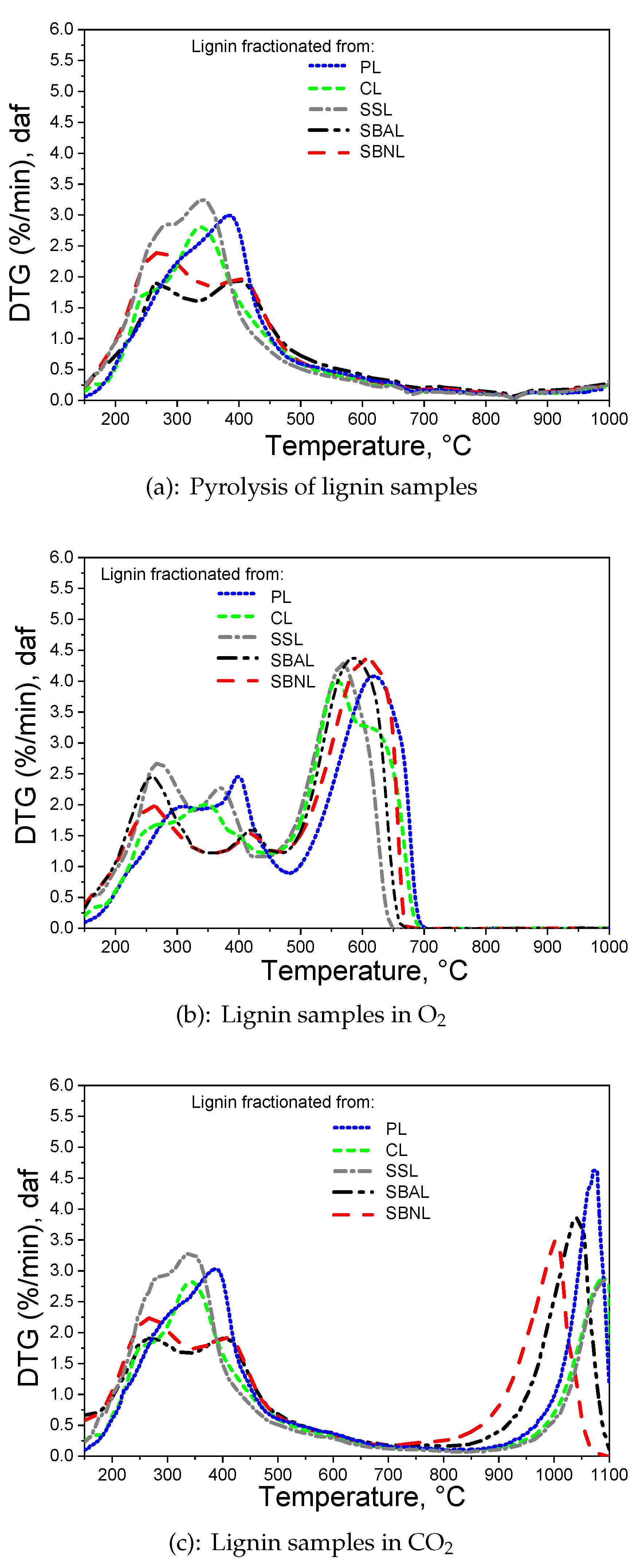 Processes 08 00860 g002 Processes 08 00860 g002