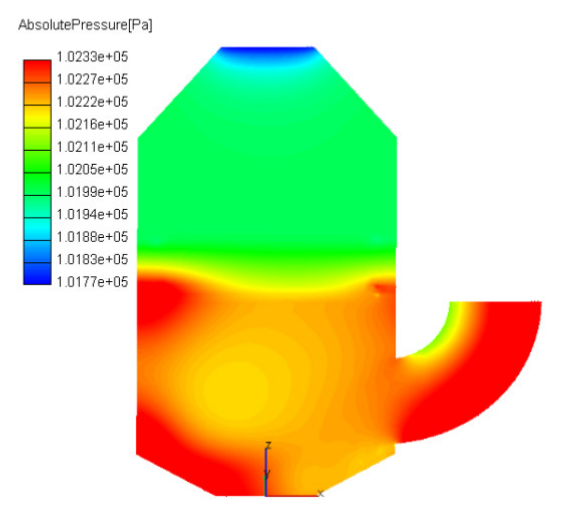 Processes 08 00862 g004 Processes 08 00862 g004