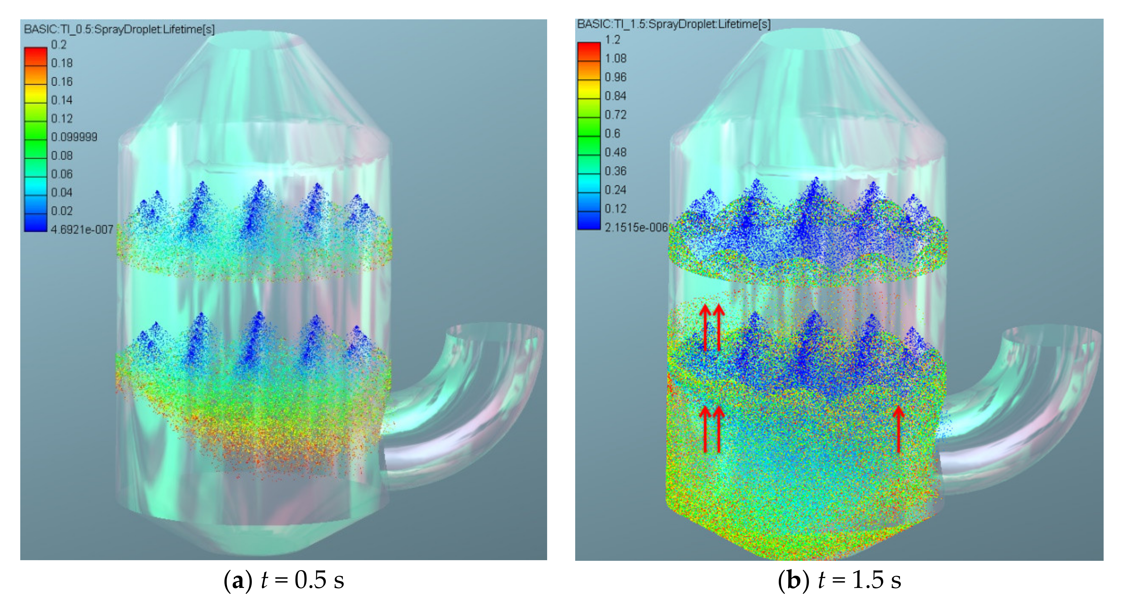 Processes 08 00862 g009 Processes 08 00862 g009