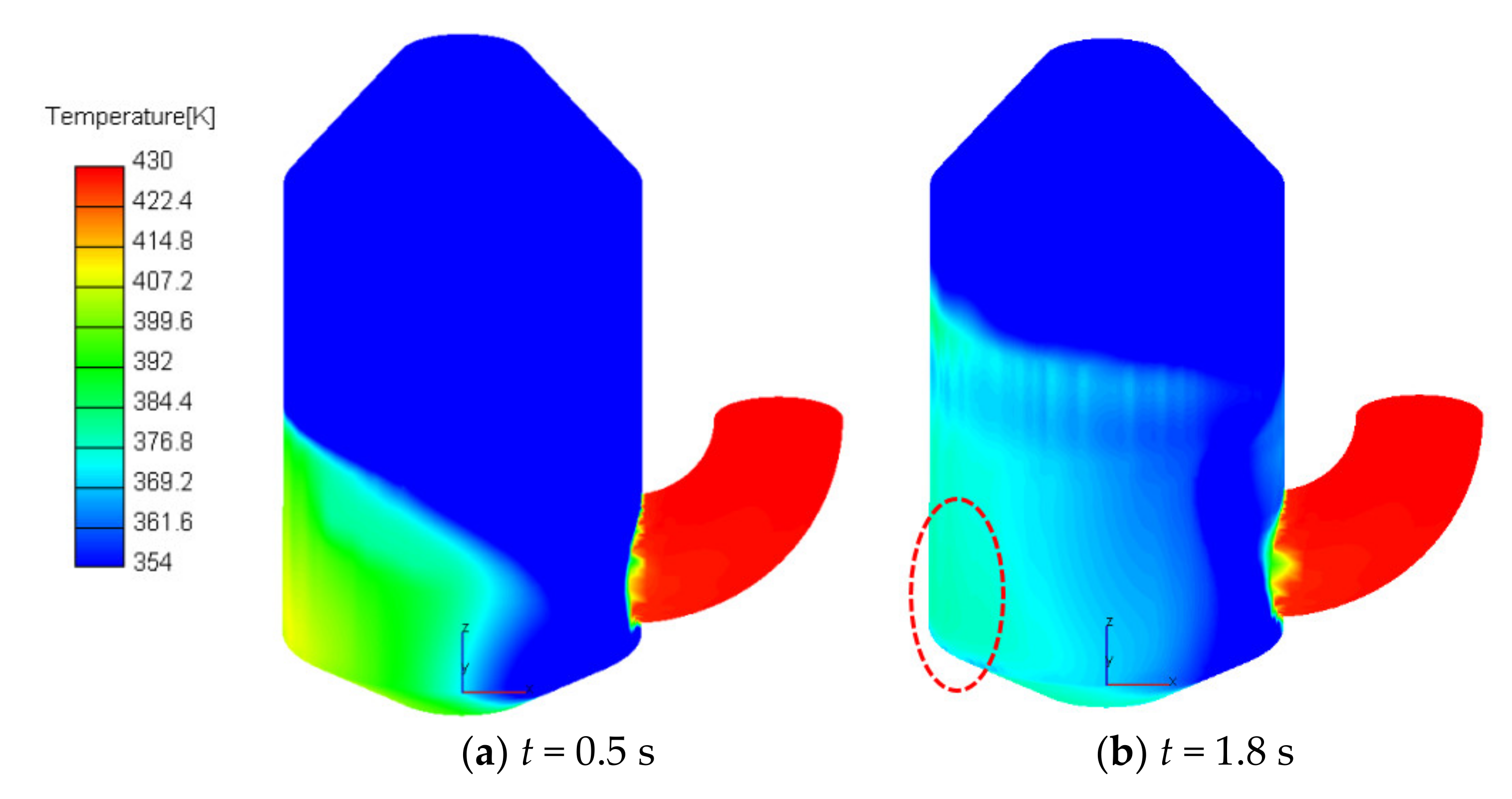 Processes 08 00862 g011 Processes 08 00862 g011