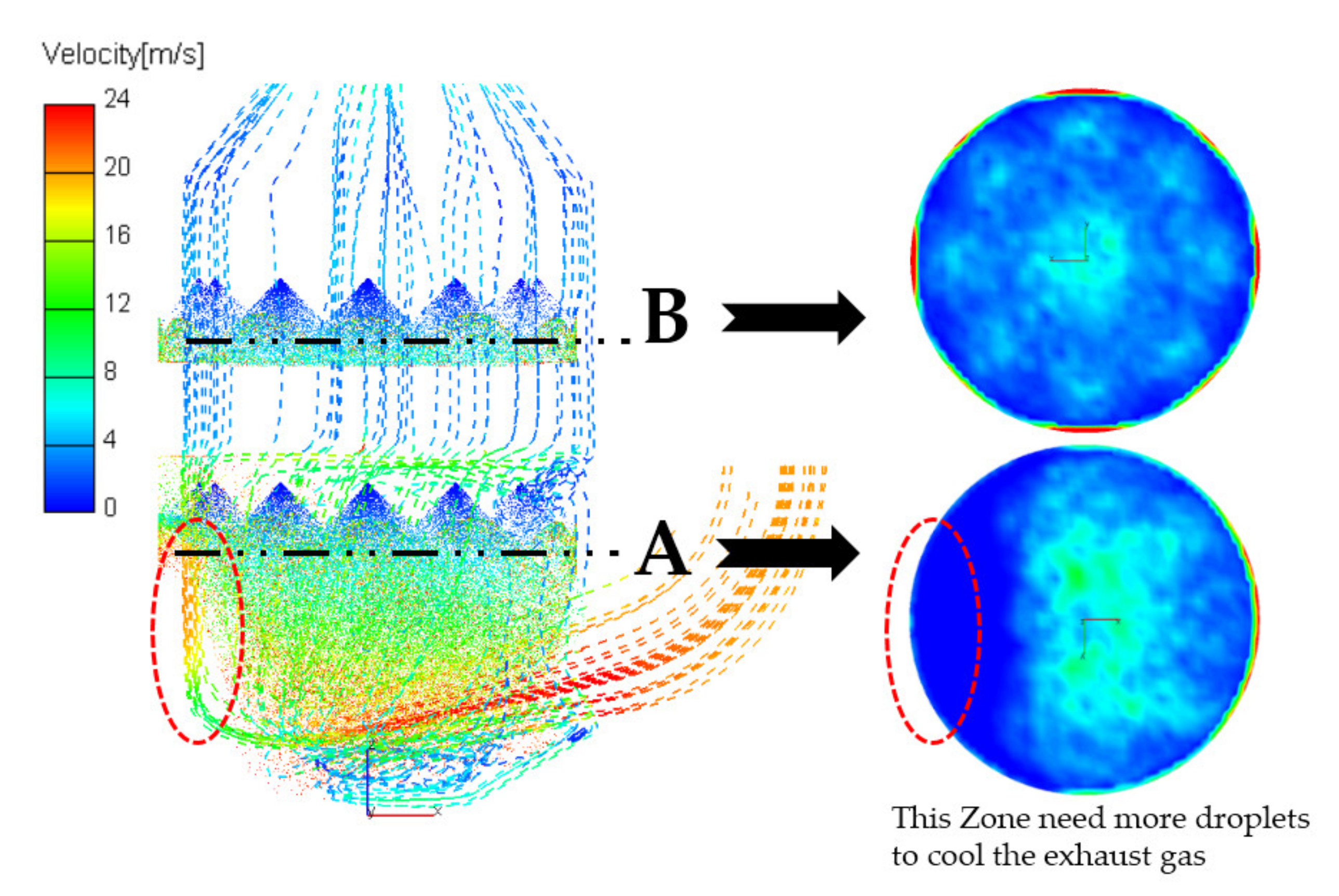 Processes 08 00862 g012 Processes 08 00862 g012