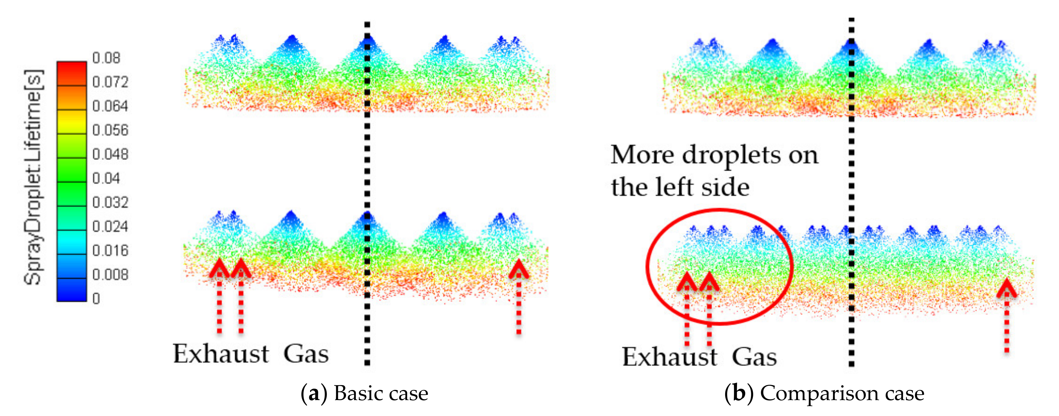 Processes 08 00862 g014 Processes 08 00862 g014