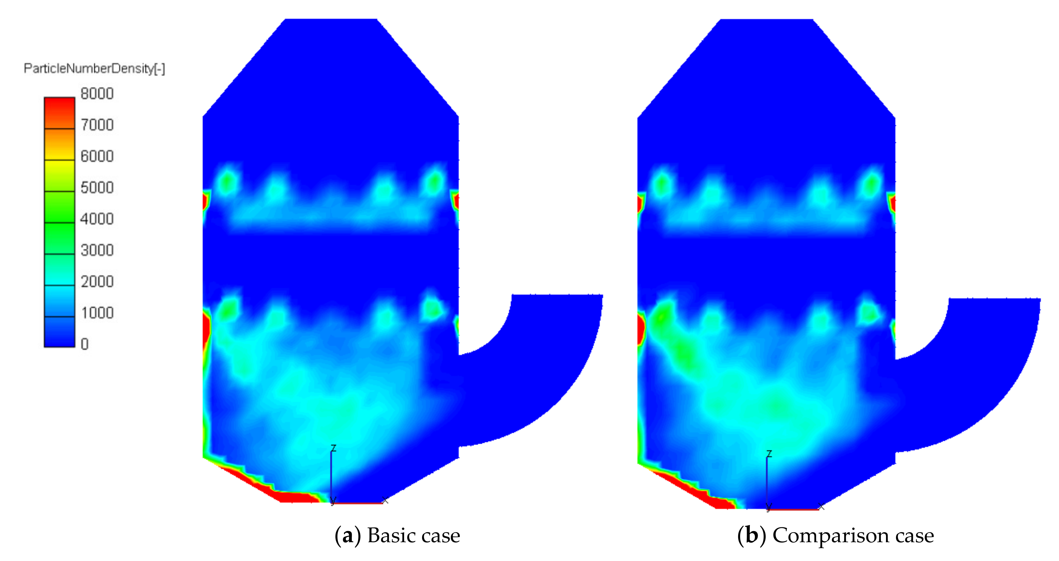 Processes 08 00862 g015 Processes 08 00862 g015
