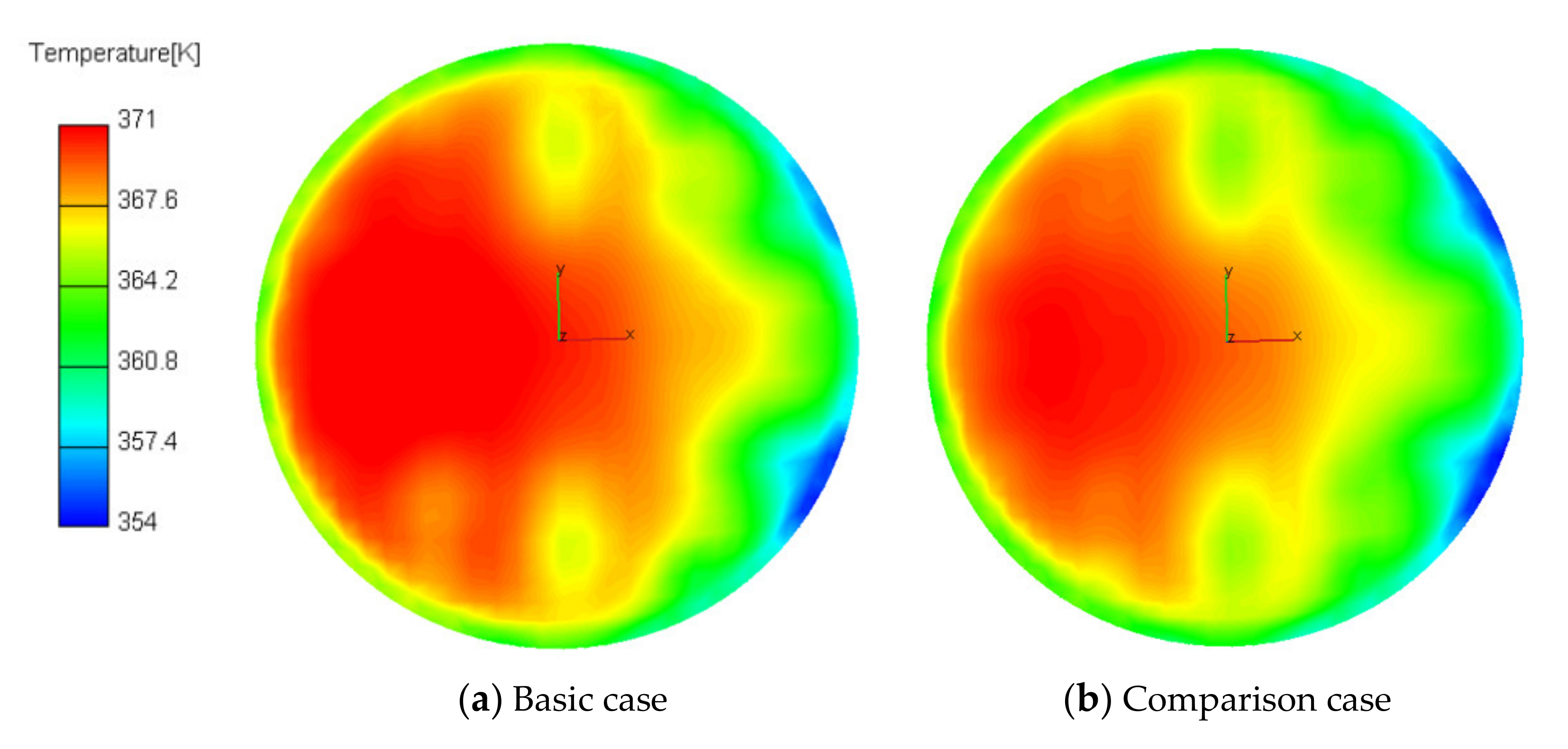 Processes 08 00862 g016 Processes 08 00862 g016