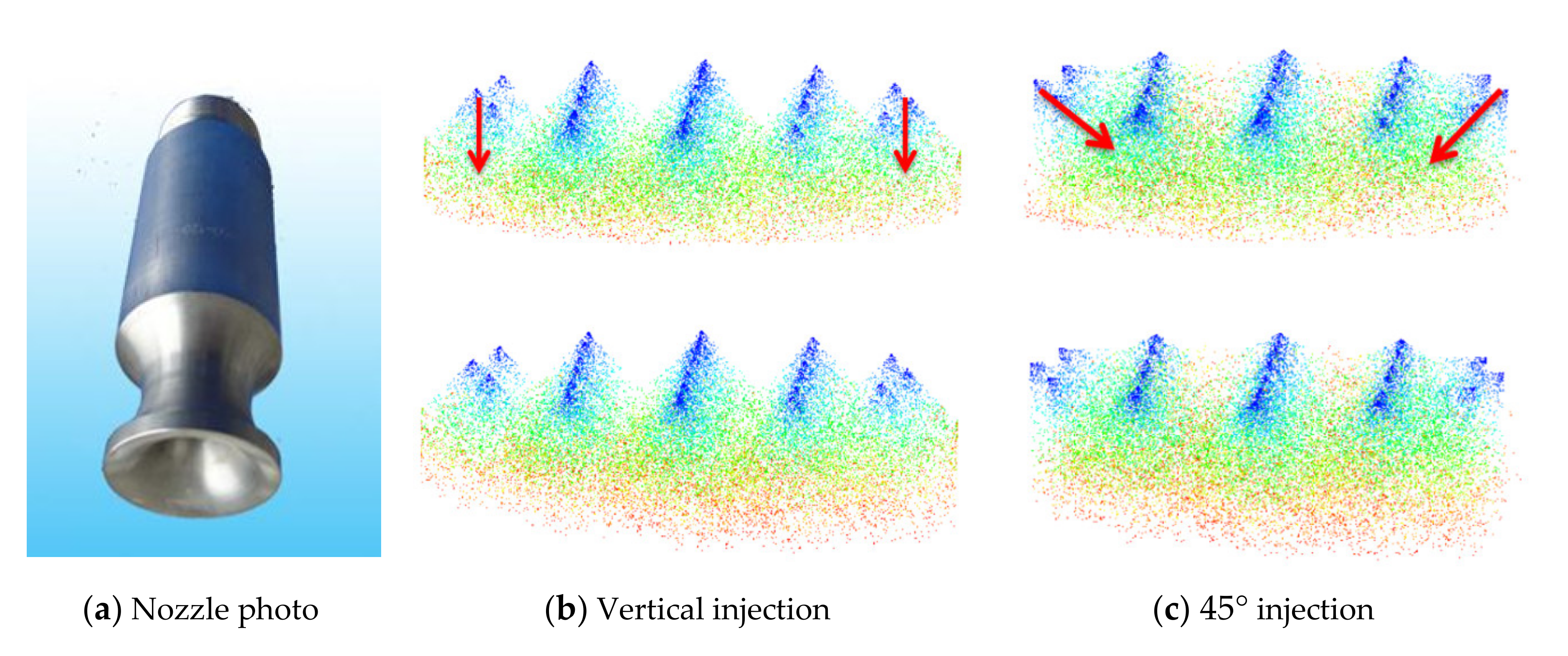 Processes 08 00862 g017 Processes 08 00862 g017