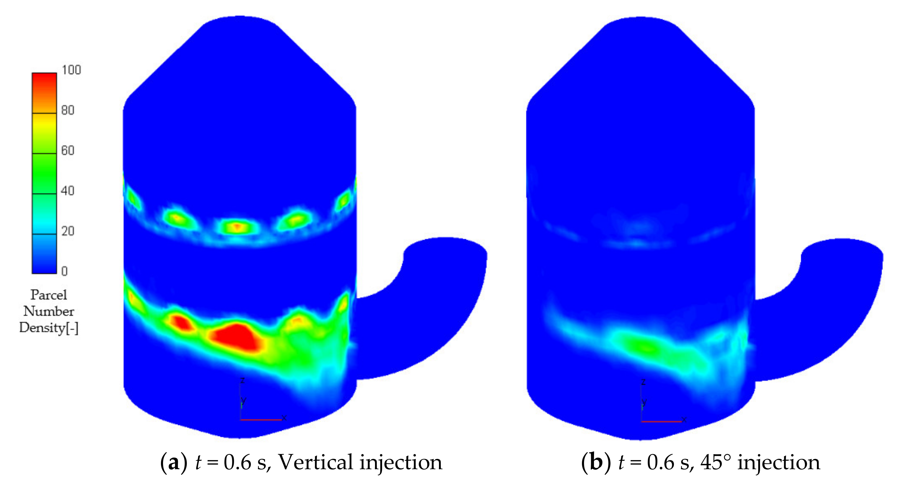 Processes 08 00862 g018a Processes 08 00862 g018a
