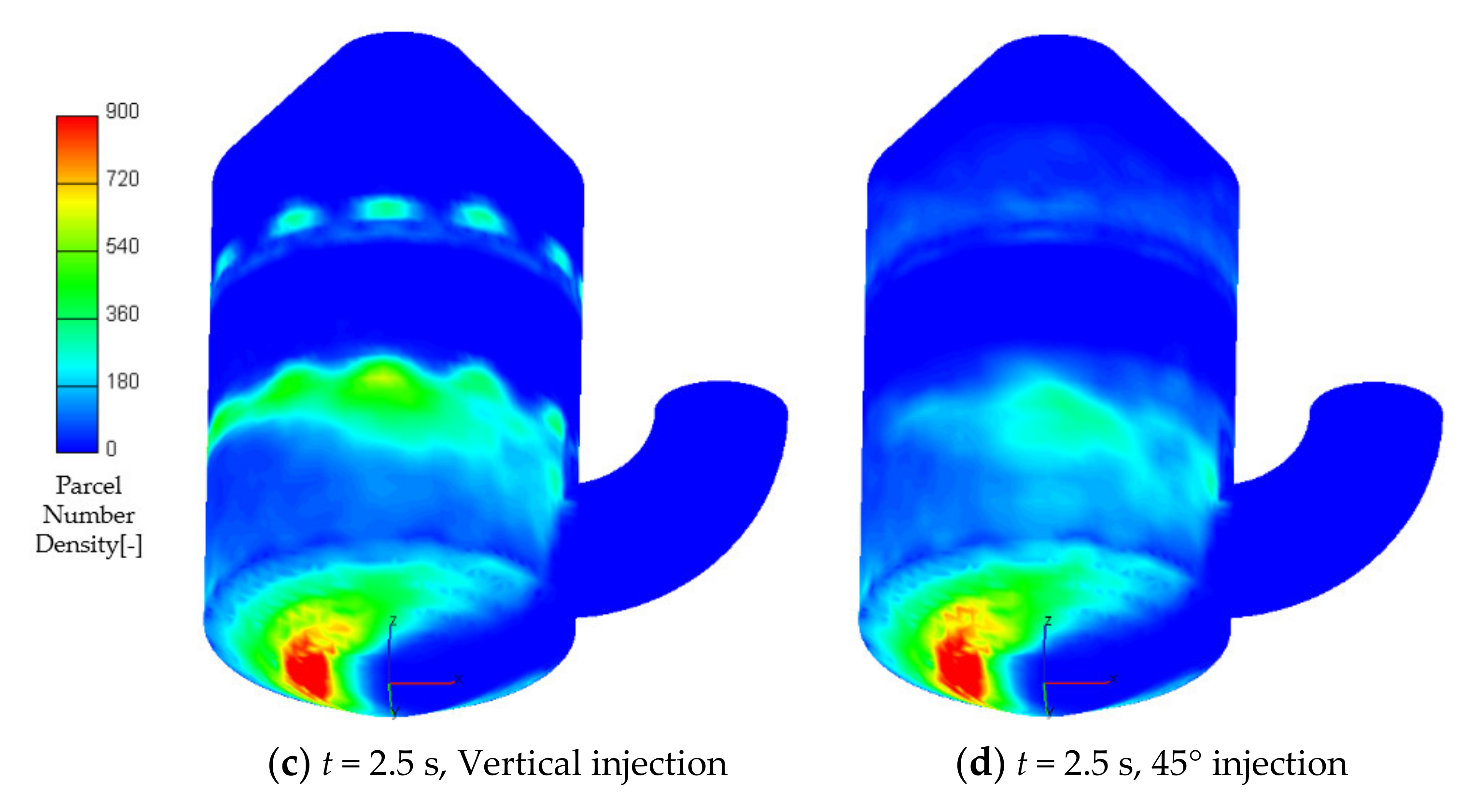 Processes 08 00862 g018b Processes 08 00862 g018b