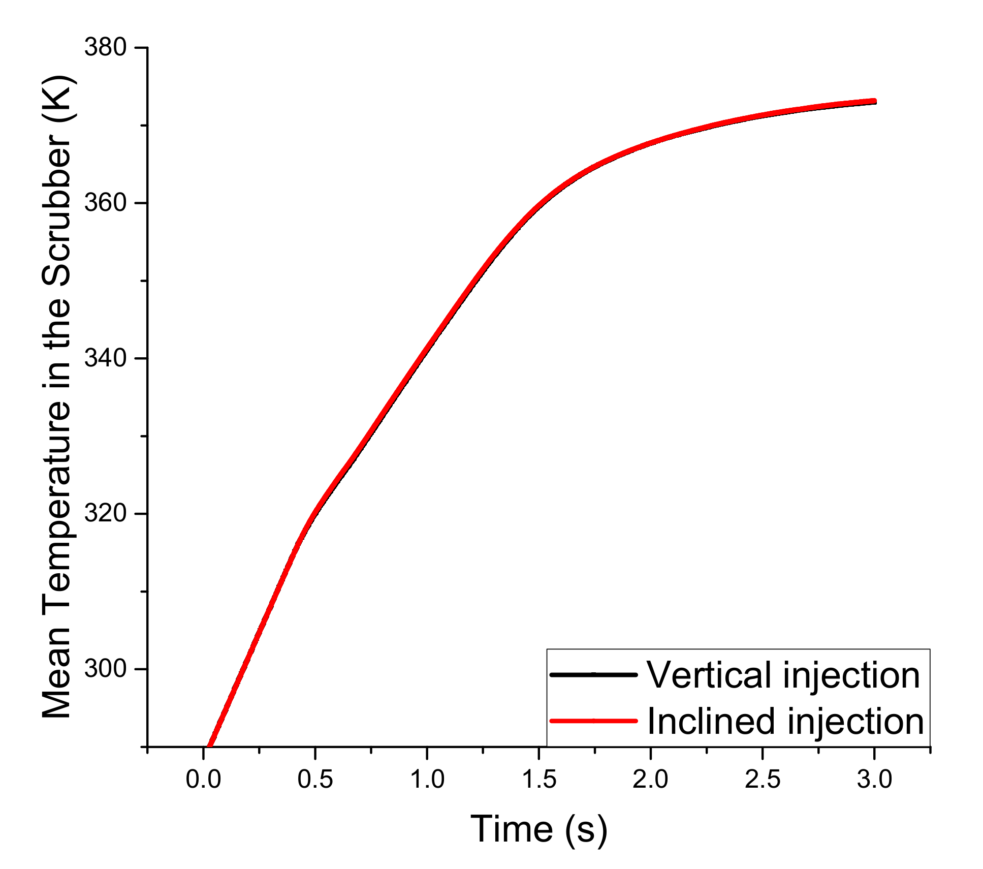 Processes 08 00862 g019 Processes 08 00862 g019
